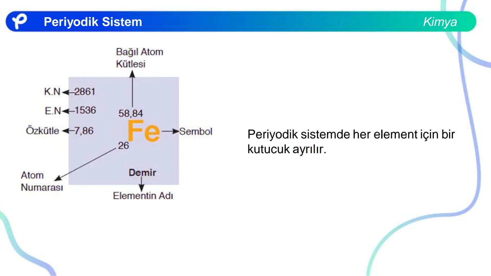 KİMYA
PERİYODİK SİSTEM ## PERİYODİK SİSTEM VE ÖZELLİKLERİ Periyodik Sistem
1
TIA
TA
2
H
IIA
2A
18
VINA
BA
13
14
15
16
17
IBA
IVA
VA
VIA
VILA
