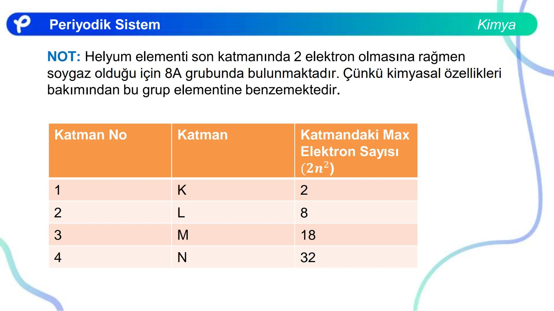 KİMYA
PERİYODİK SİSTEM ## PERİYODİK SİSTEM VE ÖZELLİKLERİ Periyodik Sistem
1
TIA
TA
2
H
IIA
2A
18
VINA
BA
13
14
15
16
17
IBA
IVA
VA
VIA
VILA
