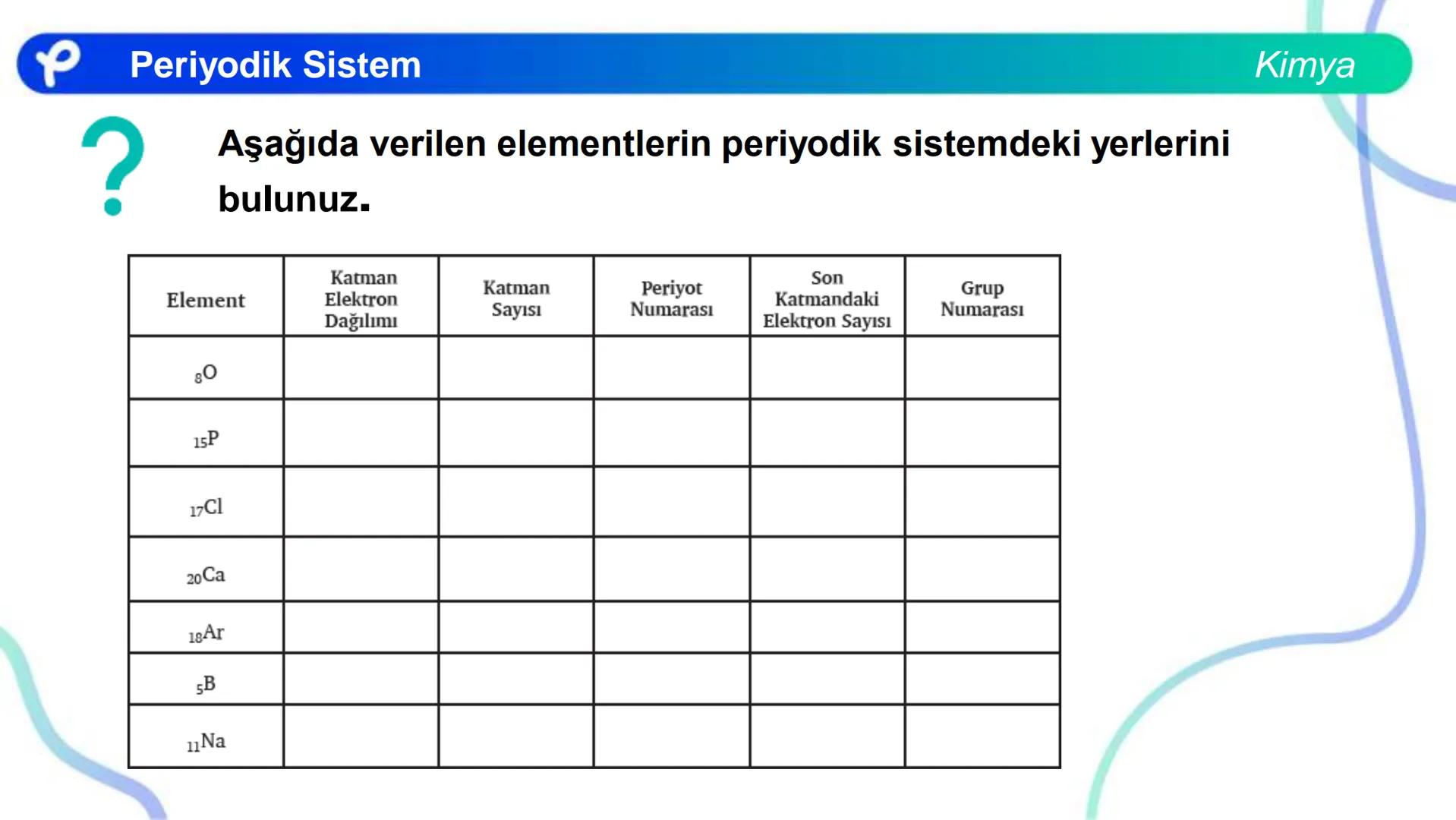 KİMYA
PERİYODİK SİSTEM ## PERİYODİK SİSTEM VE ÖZELLİKLERİ Periyodik Sistem
1
TIA
TA
2
H
IIA
2A
18
VINA
BA
13
14
15
16
17
IBA
IVA
VA
VIA
VILA
