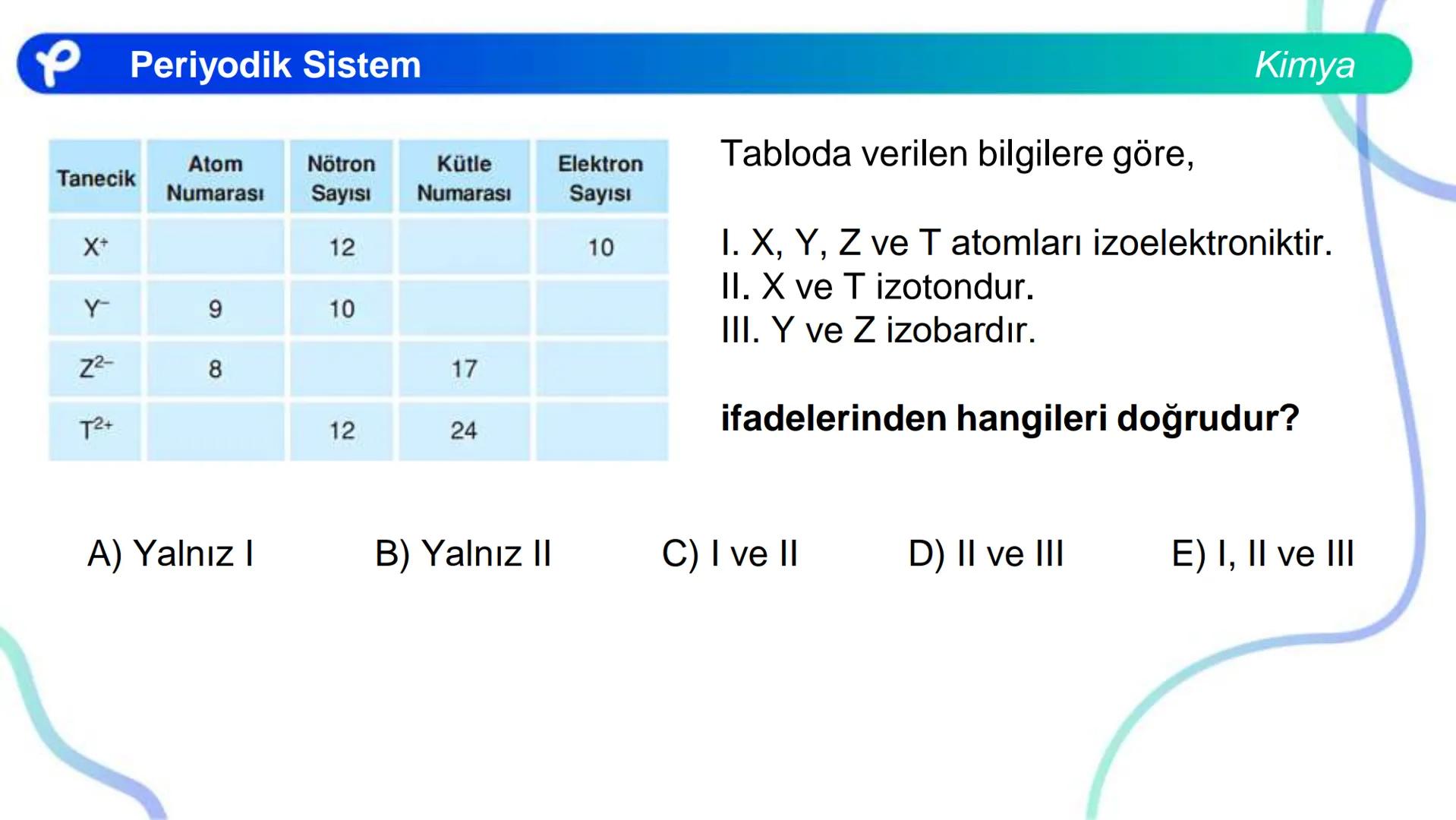 KİMYA
PERİYODİK SİSTEM ## PERİYODİK SİSTEM VE ÖZELLİKLERİ Periyodik Sistem
1
TIA
TA
2
H
IIA
2A
18
VINA
BA
13
14
15
16
17
IBA
IVA
VA
VIA
VILA