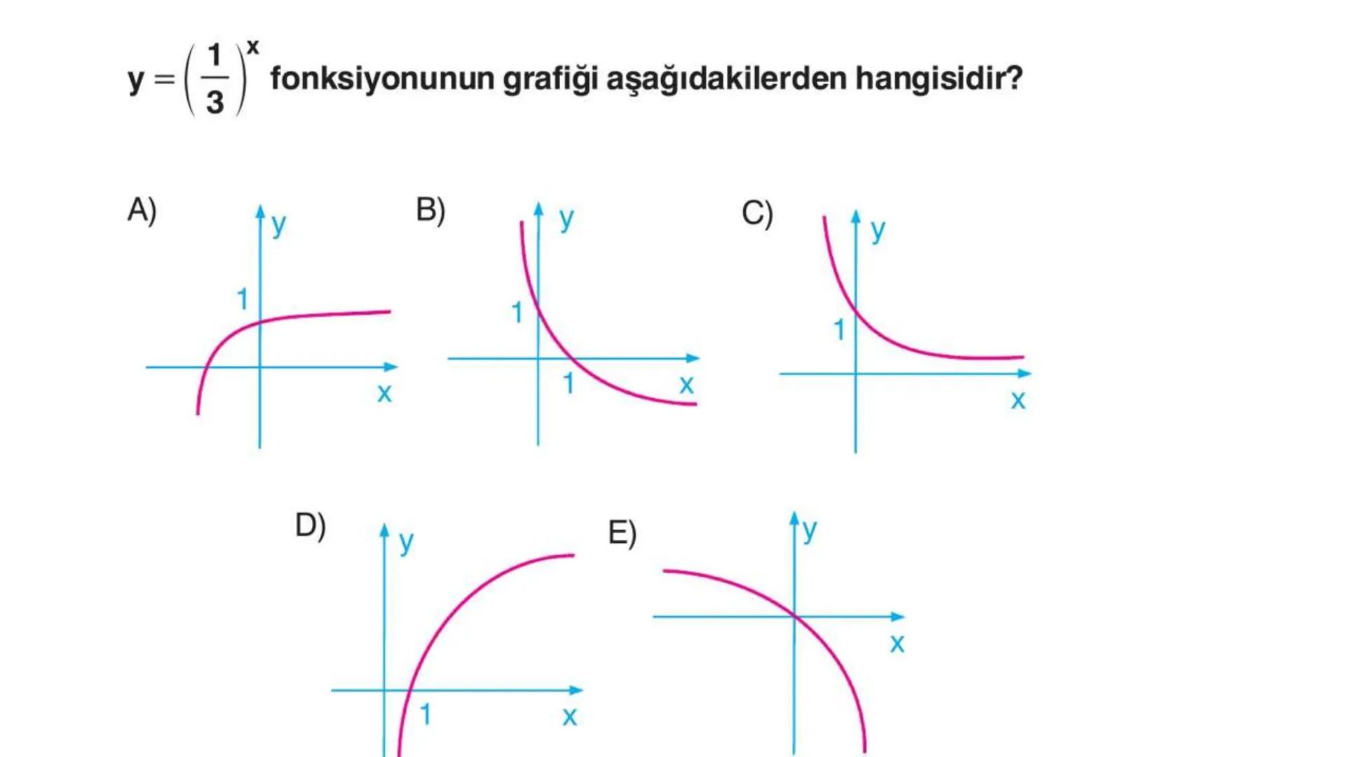 LOGARİTMA Logaritma konusuna çalışmaya başlamadan önce TYT – Üslü
Sayılar konusunu tekrar etmenizde fayda var. # ÜSTEL FONKSİYONUN
# ÖZELLİK
