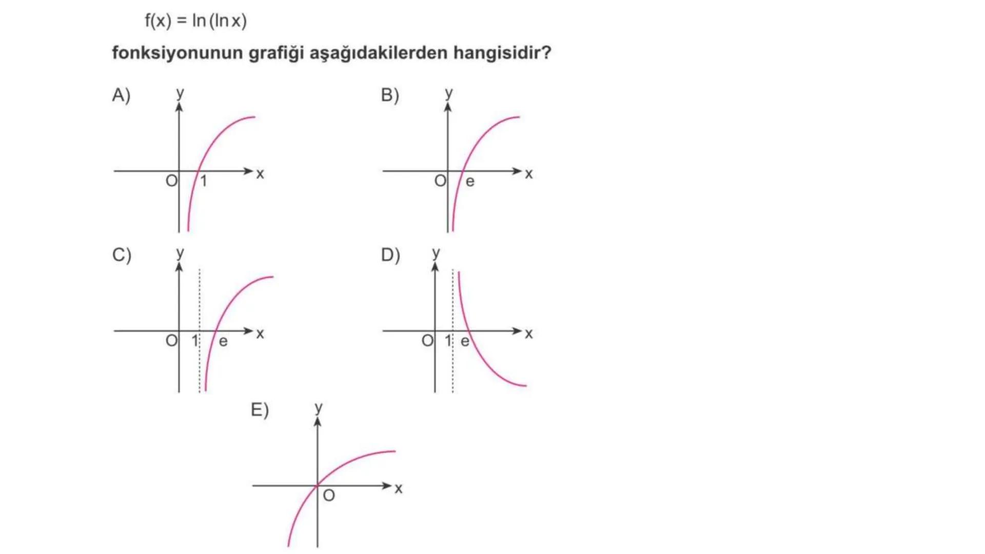 LOGARİTMA Logaritma konusuna çalışmaya başlamadan önce TYT – Üslü
Sayılar konusunu tekrar etmenizde fayda var. # ÜSTEL FONKSİYONUN
# ÖZELLİK