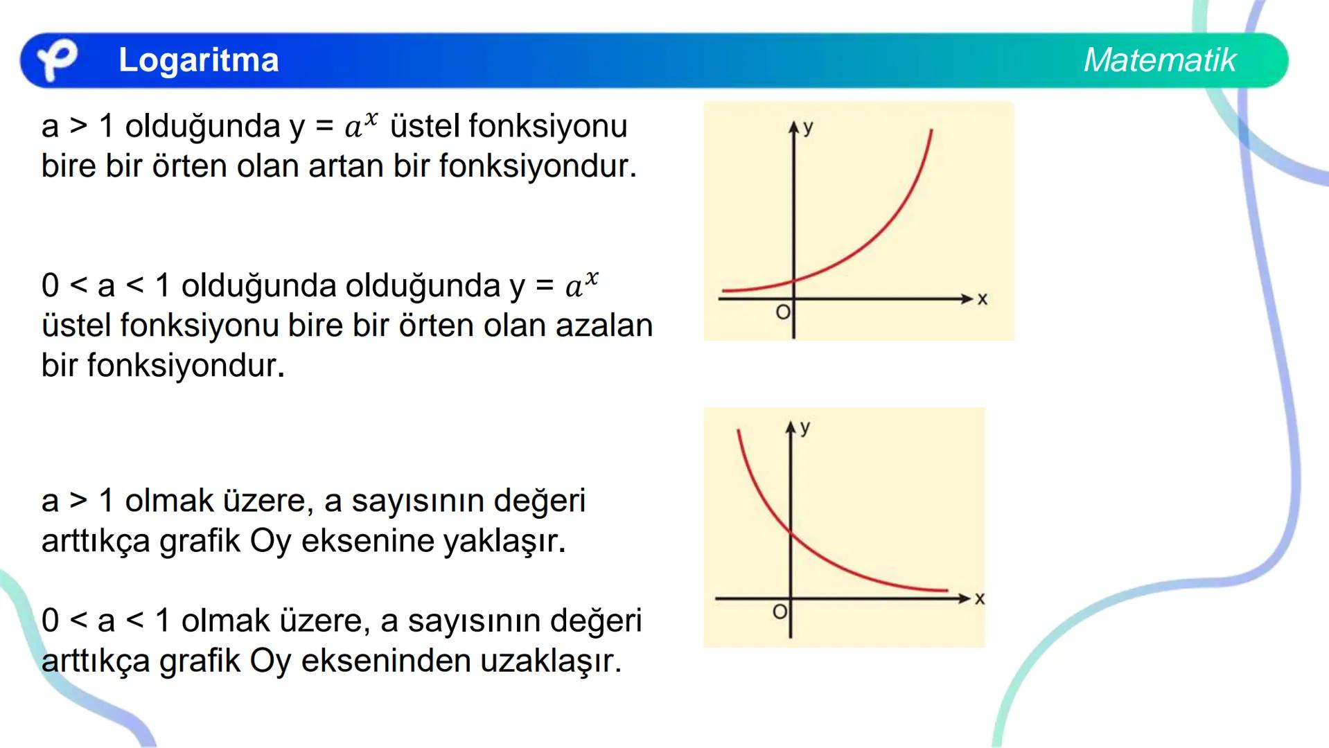 MATEMATİK
LOGARİTMA Logaritma
a > 1 olduğunda y = a<sup>x</sup> üstel fonksiyonu
bire bir örten olan artan bir fonksiyondur.
0 < a < 1 olduğ