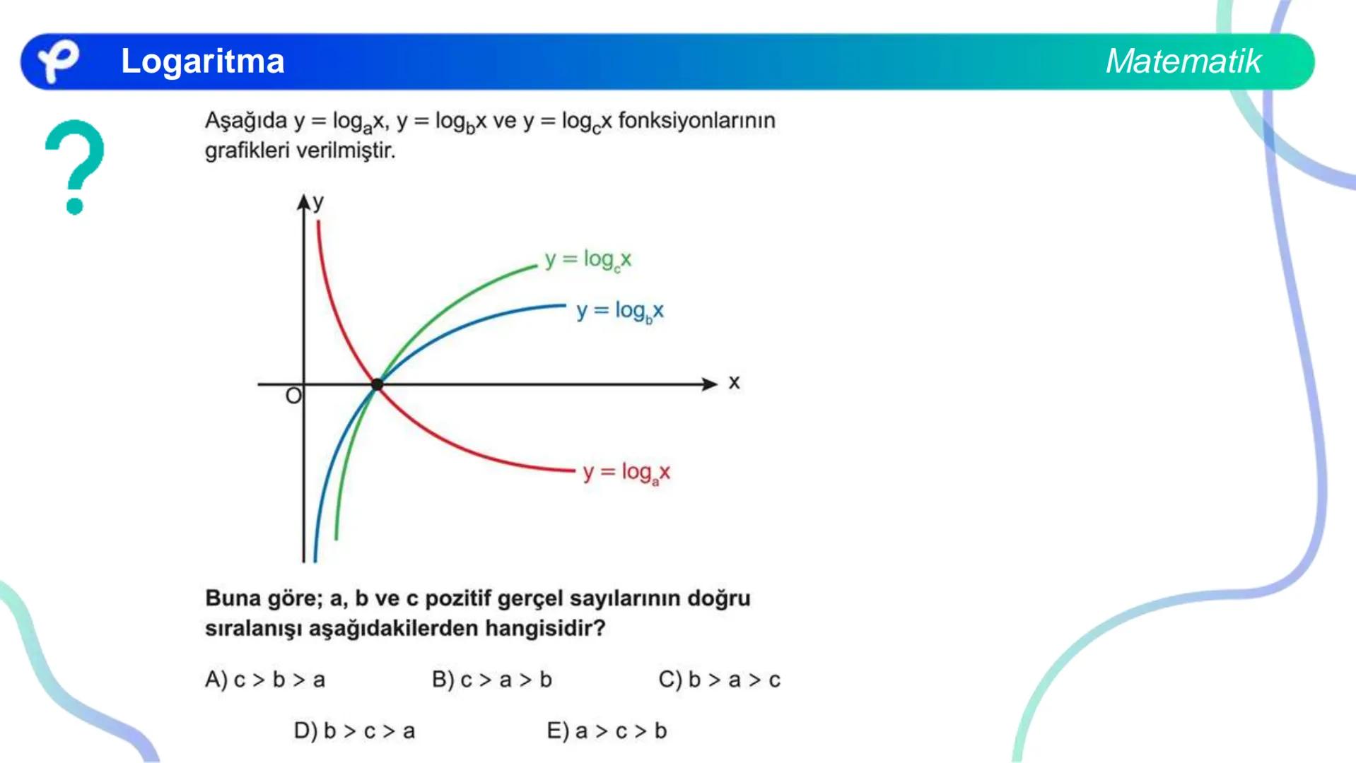 MATEMATİK
LOGARİTMA Logaritma
a > 1 olduğunda y = a<sup>x</sup> üstel fonksiyonu
bire bir örten olan artan bir fonksiyondur.
0 < a < 1 olduğ
