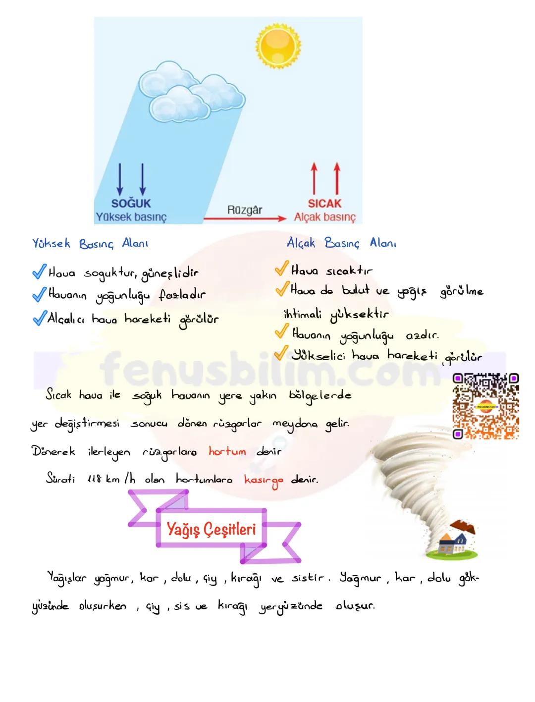 İKLİM VE HAVA HAREKETLERİ
Hava Olayları
✔Dünya 'nın etrafını atmosfer (hava
küre) sarmıştır. Atmosferin %78'; Azot
%21; oksijen, %1'; karbon
