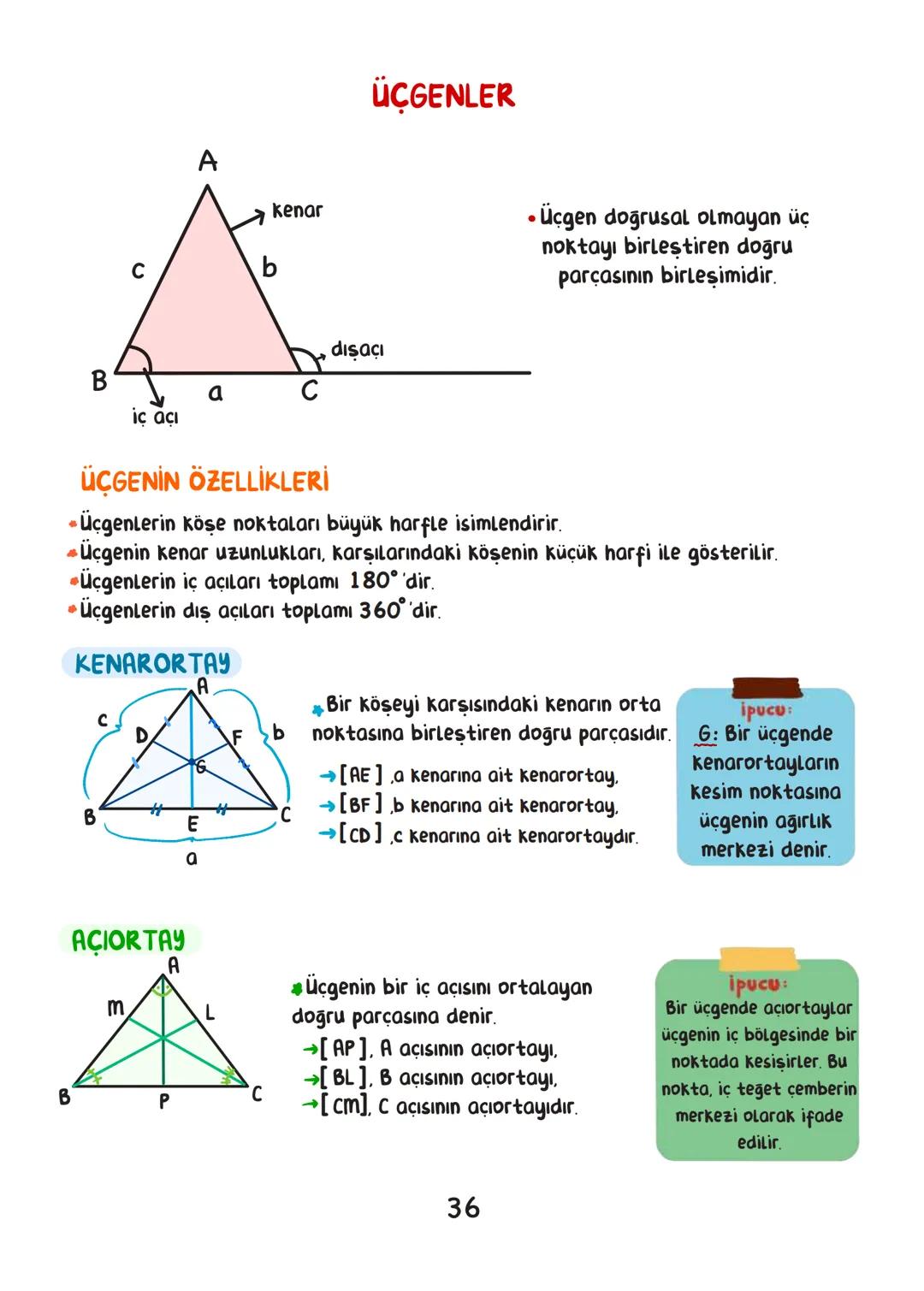# MATEMATİK
• İÇİNDEKİLER.
EBOB EKOK
ÇARPANLAR VE KATLAR
ÜSLÜ SAYILAR
KÖKLÜ SAYILAR
VERİ ANALİZİ
OLASILIK
CEBİRSEL İFADELER VE ÖZDEŞLİKLER