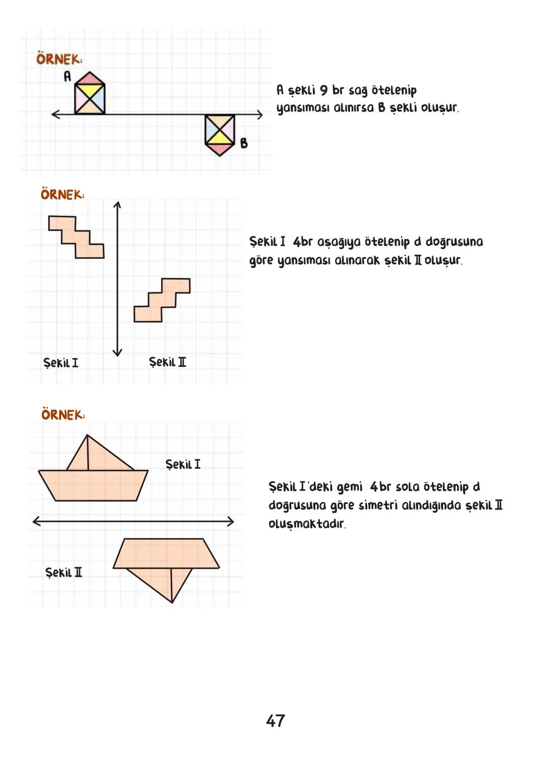 # MATEMATİK
• İÇİNDEKİLER.
EBOB EKOK
ÇARPANLAR VE KATLAR
ÜSLÜ SAYILAR
KÖKLÜ SAYILAR
VERİ ANALİZİ
OLASILIK
CEBİRSEL İFADELER VE ÖZDEŞLİKLER