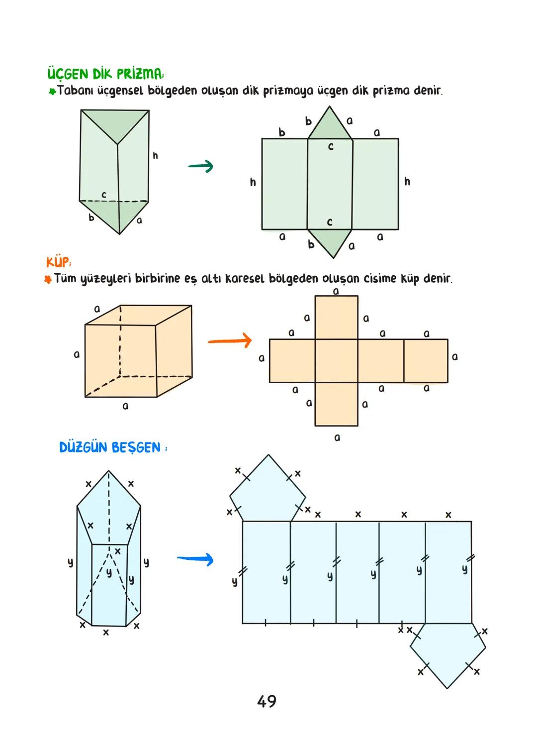 # MATEMATİK
• İÇİNDEKİLER.
EBOB EKOK
ÇARPANLAR VE KATLAR
ÜSLÜ SAYILAR
KÖKLÜ SAYILAR
VERİ ANALİZİ
OLASILIK
CEBİRSEL İFADELER VE ÖZDEŞLİKLER