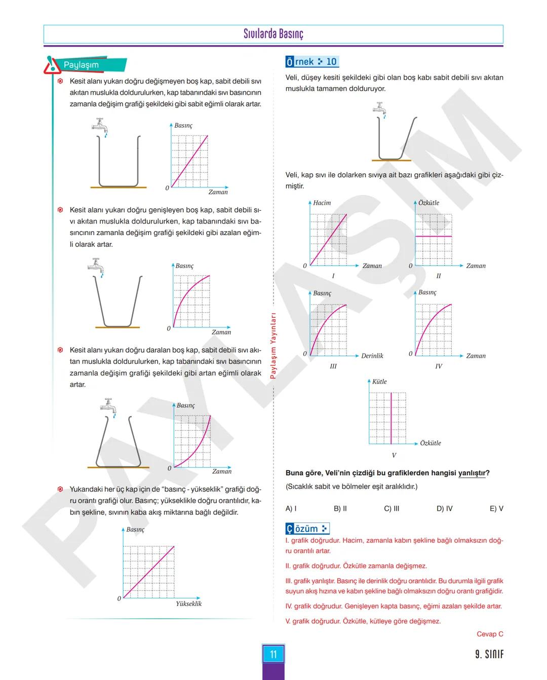 9.
SINIF
FİZİK
ANLATIM MODÜLÜ
VİDEO ÇÖZÜM MOBİL KÜTÜPHANE AKILLI TAHTA
YENİ
MÜFREDATA
UYGUNDUR
4X4
CEYREK
MODÜL
PAYLAŞIM
YAYINLARI Paylaşım