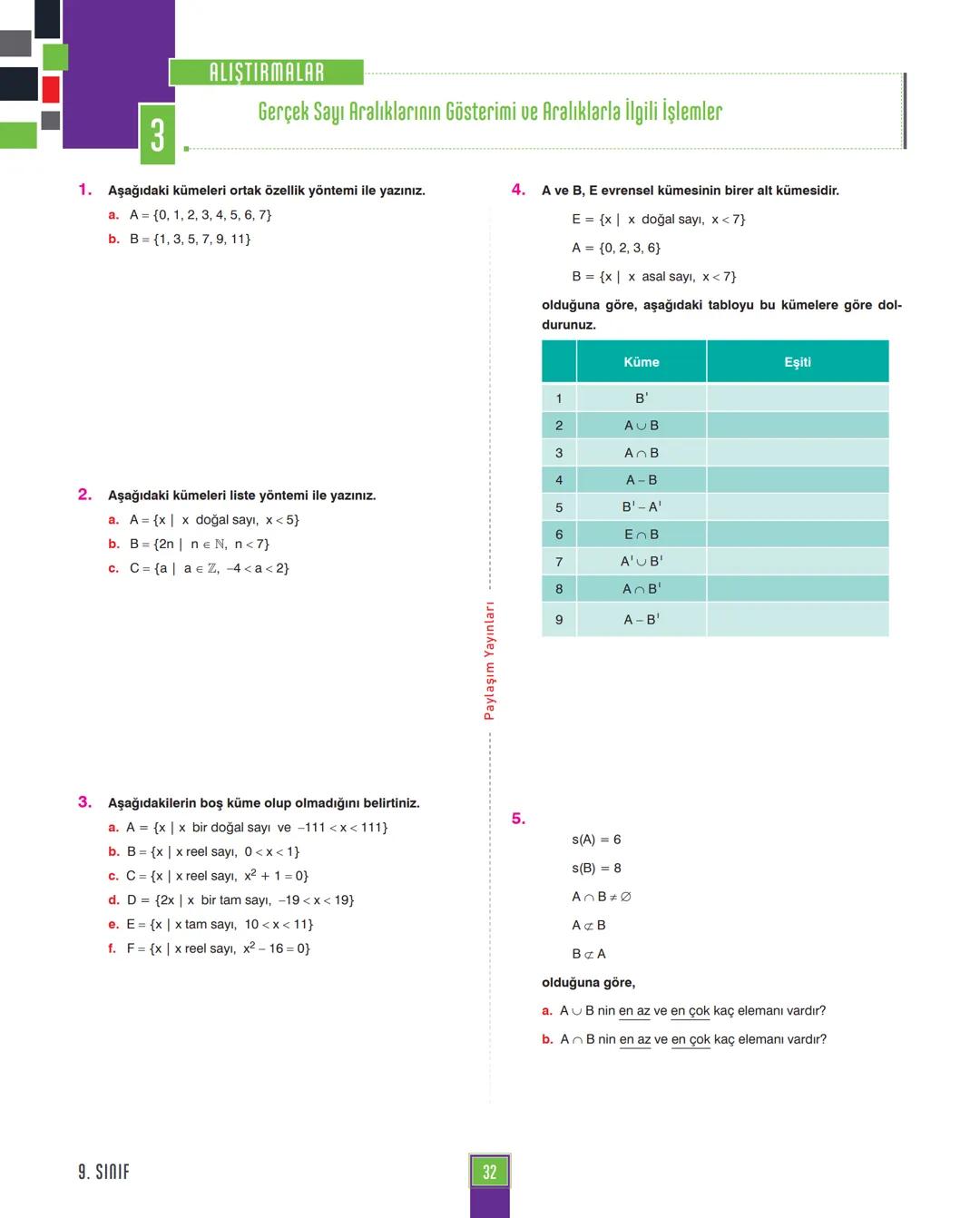 9.
SINIF
MATEMATİK
ANLATIM MODÜLÜ
VİDEO ÇÖZÜM MOBİL KÜTÜPHANE AKILLI TAHTA
YENİ
MÜFREDATA
UYGUNDUR
4X4
CEYREK MODÜL
Paylaşım
YAYINLARI 1. MO