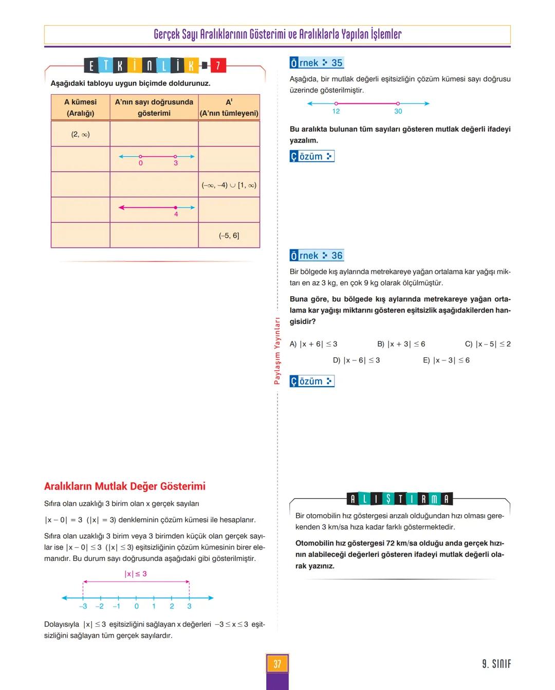 9.
SINIF
MATEMATİK
ANLATIM MODÜLÜ
VİDEO ÇÖZÜM MOBİL KÜTÜPHANE AKILLI TAHTA
YENİ
MÜFREDATA
UYGUNDUR
4X4
CEYREK MODÜL
Paylaşım
YAYINLARI 1. MO