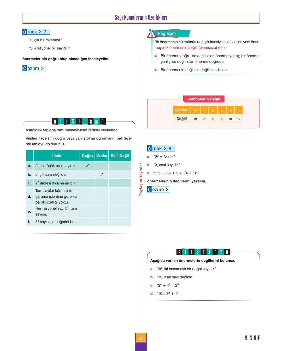 9.
SINIF
MATEMATİK
ANLATIM MODÜLÜ
VİDEO ÇÖZÜM MOBİL KÜTÜPHANE AKILLI TAHTA
YENİ
MÜFREDATA
UYGUNDUR
4X4
CEYREK MODÜL
Paylaşım
YAYINLARI 1. MO