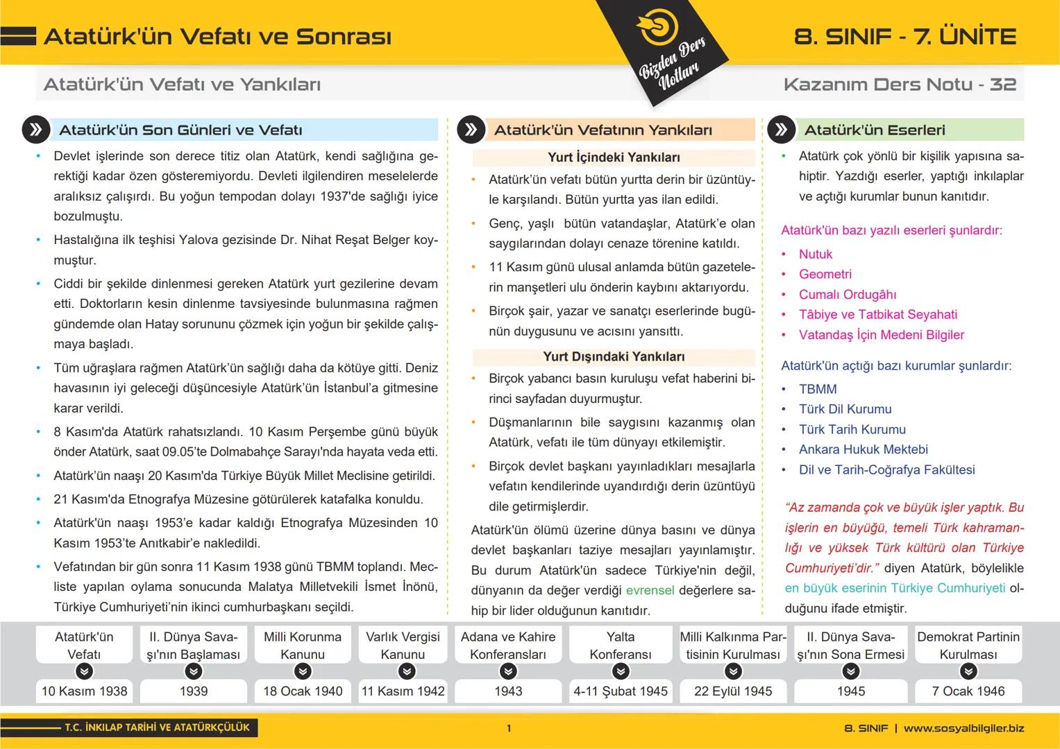## Bir Kahraman Doğuyor
Uyanan Avrupa ve Sarsılan Osmanlı
➤ **Sanayi İnkılabı**
- Avrupalı devletler zamanla bilimsel bilgiyi teknolojiye