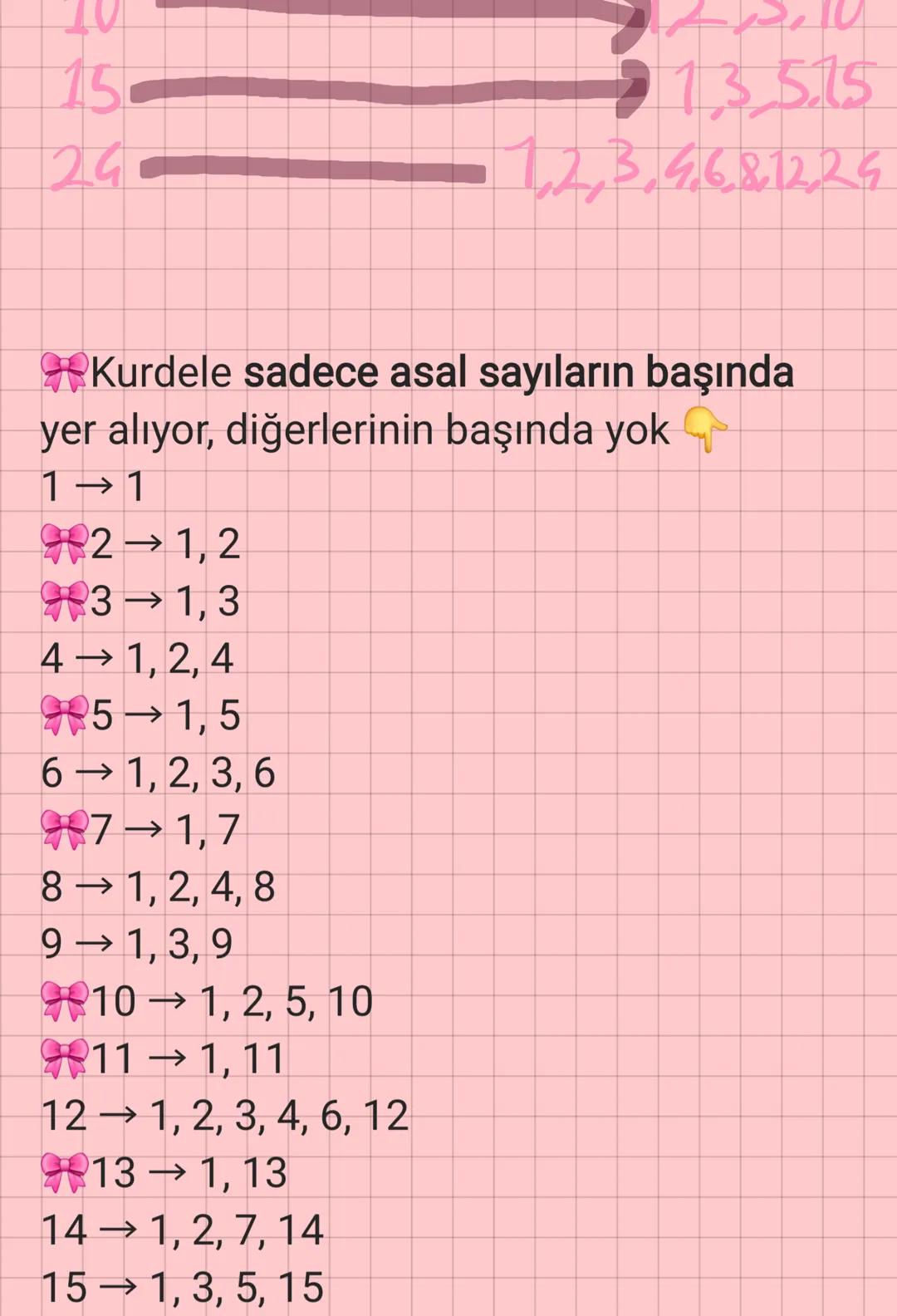 ## 8. Sınıf Matematik:
ÇARPANLAR (BÖLENLER)
Konusu
## 1. Çarpan Nedir?
Bir doğal sayıyı kalansız bölebilen sayılara
o sayının çarpanları