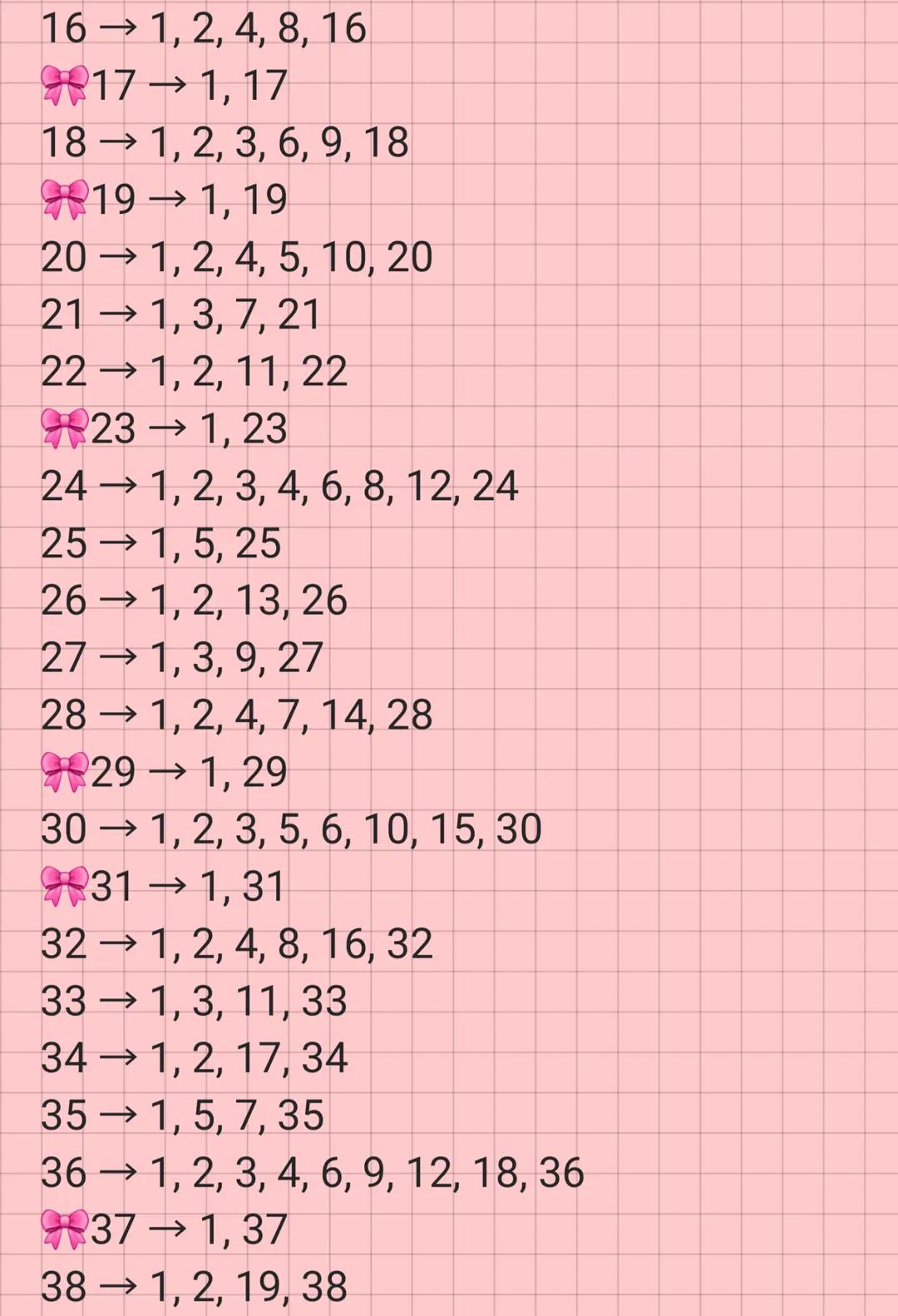## 8. Sınıf Matematik:
ÇARPANLAR (BÖLENLER)
Konusu
## 1. Çarpan Nedir?
Bir doğal sayıyı kalansız bölebilen sayılara
o sayının çarpanları