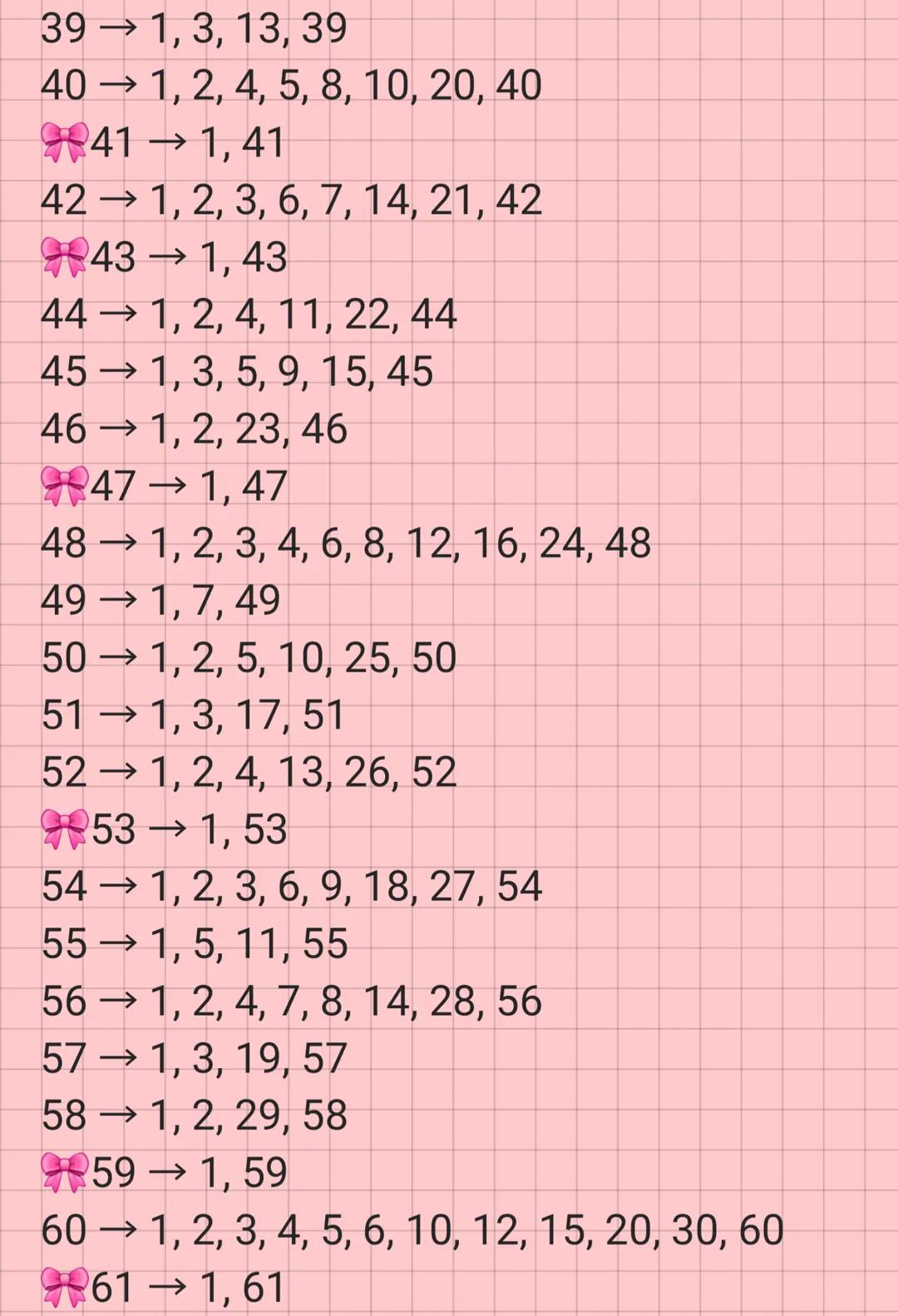 ## 8. Sınıf Matematik:
ÇARPANLAR (BÖLENLER)
Konusu
## 1. Çarpan Nedir?
Bir doğal sayıyı kalansız bölebilen sayılara
o sayının çarpanları