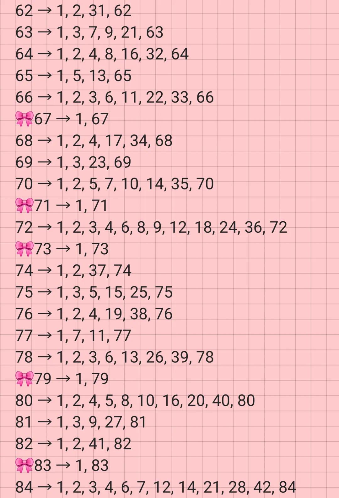 ## 8. Sınıf Matematik:
ÇARPANLAR (BÖLENLER)
Konusu
## 1. Çarpan Nedir?
Bir doğal sayıyı kalansız bölebilen sayılara
o sayının çarpanları