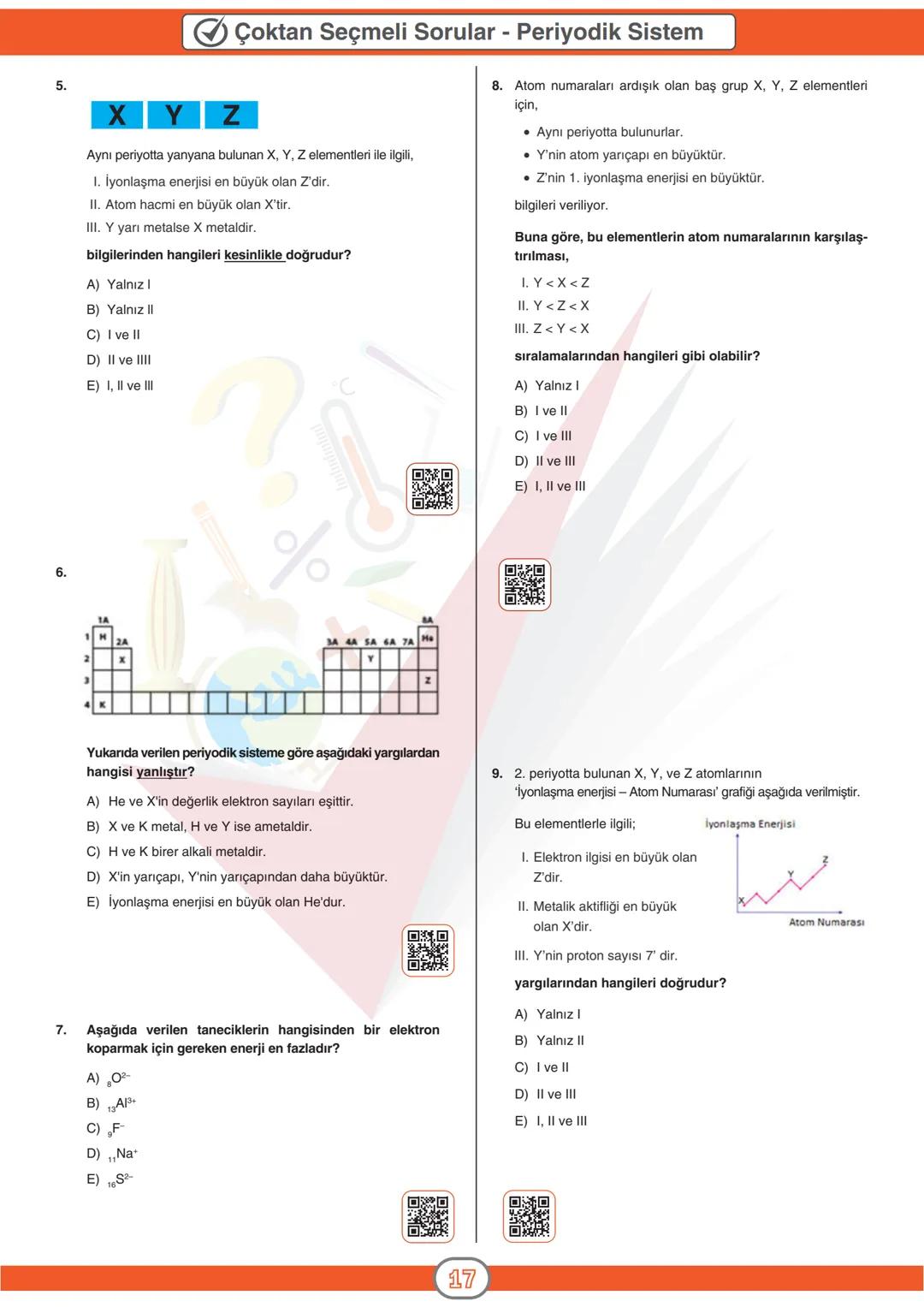 ORTAÖĞRETİM
GENEL MÜDÜRLÜĞÜ
DERSLER
CEPTE
3. SAYI
Konu Özeti
Ders Anlatımı
Sorular
KİMYA 9
ÜNİTE ATOM VE PERİYODİK SİSTEM
KONU
- Periyodik S