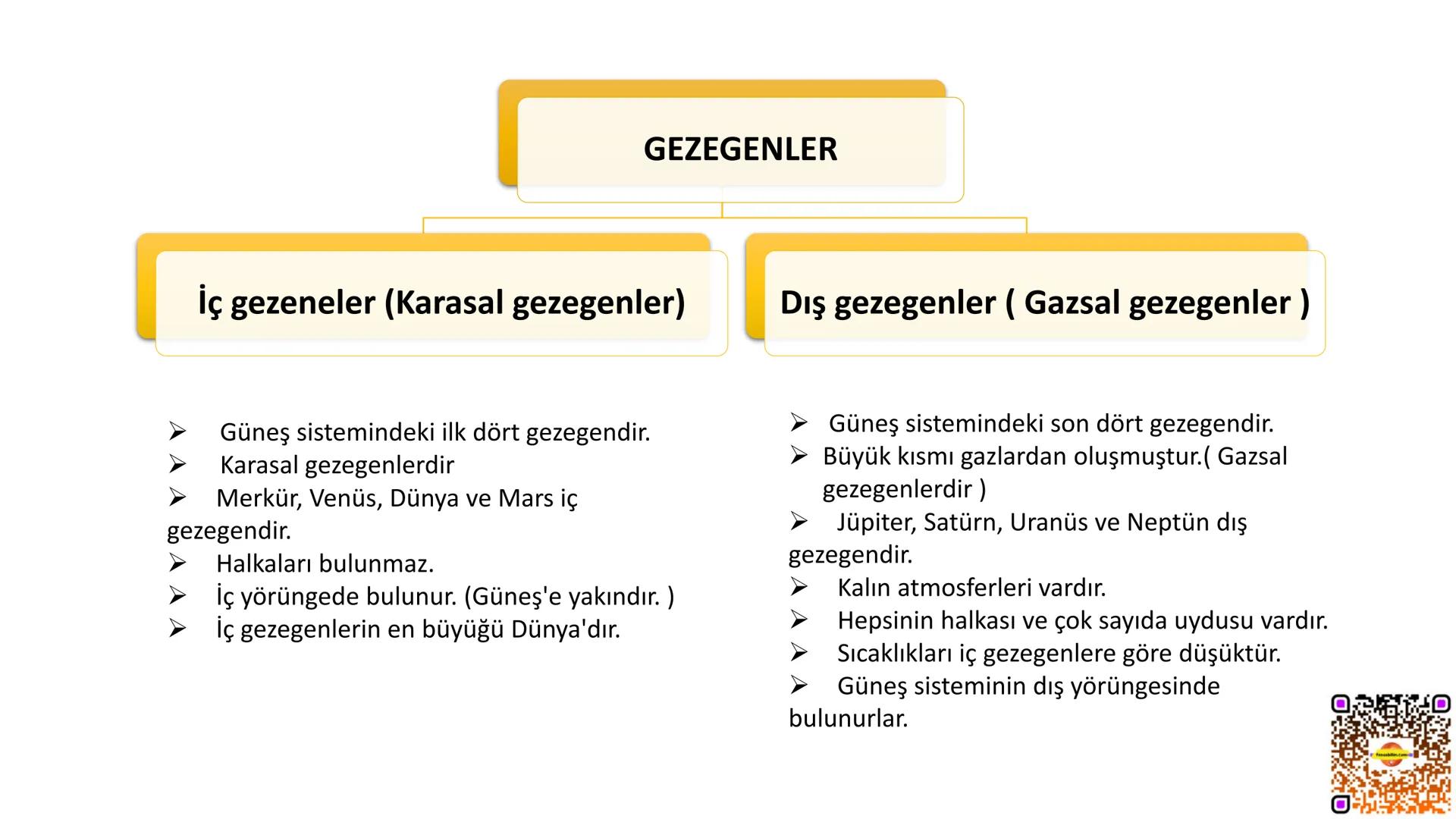 ## GÜNEŞ
## SİSTEMİ VE
## TUTULMALAR GÜNEŞ
SİSTEMİ
KAZANIMLAR
• F.6.1.1. Güneş Sistemi
• F.6.1.1.1. Güneş sistemindeki gezegenleri birbirler