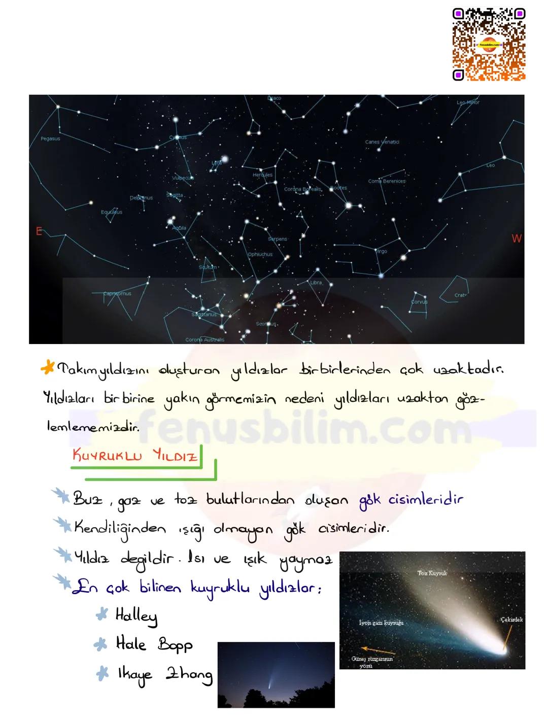 >
GÖK CİSİMLERİ
Kazanımlar :
F. 7. 1. 2. 1. Yıldız oluşum sürecinin farkına varır
F. 7. 1. 2. 2. Yıldız kavramını açıklar
F. 7. 1. 2. 3. Ga