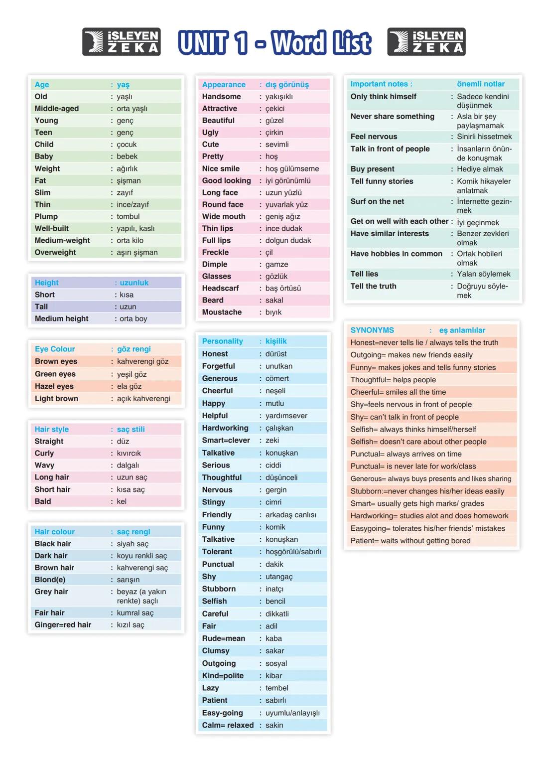 ## ¡SLEYEN
ZEKA
UNIT 1 - Word List
Age
: yaş
Old
: yaşlı
Middle-aged
: orta yaşlı
Young
: genç
Teen
: genç
Child
: çocuk
Baby
: bebek
Weigh
