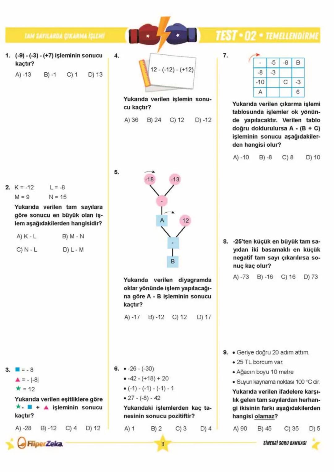 Telat BİLİCAN
Serkan AKÇA Yasin ARSLAN
SINAVA HAZIRLIK
OKULA YARDIMCI
Sinerji S
YENİ
NESİL
Matematik
7.
Sınıf
Soru
Bankası
QRKod
Çözümlü
Akı
