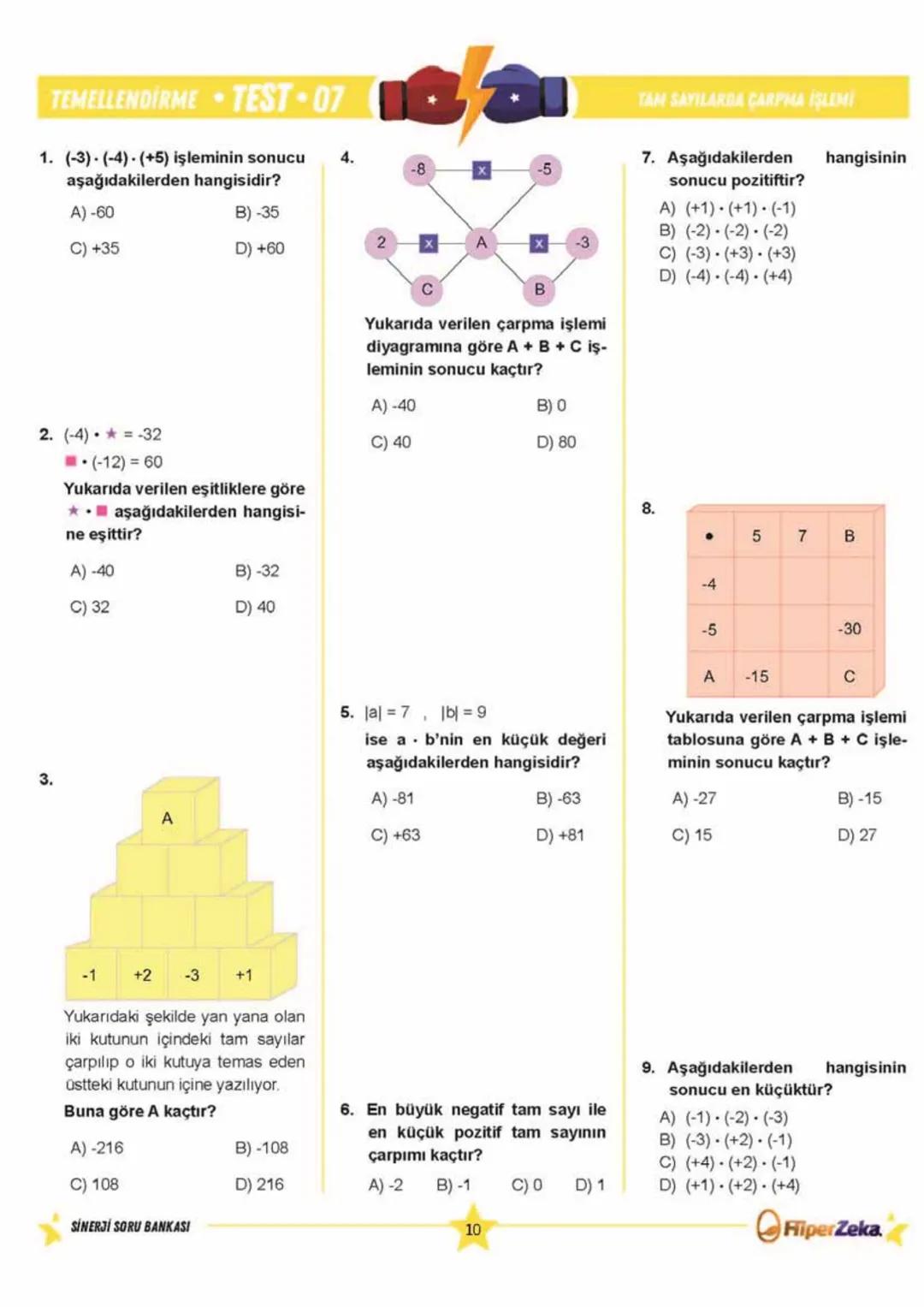 Telat BİLİCAN
Serkan AKÇA Yasin ARSLAN
SINAVA HAZIRLIK
OKULA YARDIMCI
Sinerji S
YENİ
NESİL
Matematik
7.
Sınıf
Soru
Bankası
QRKod
Çözümlü
Akı