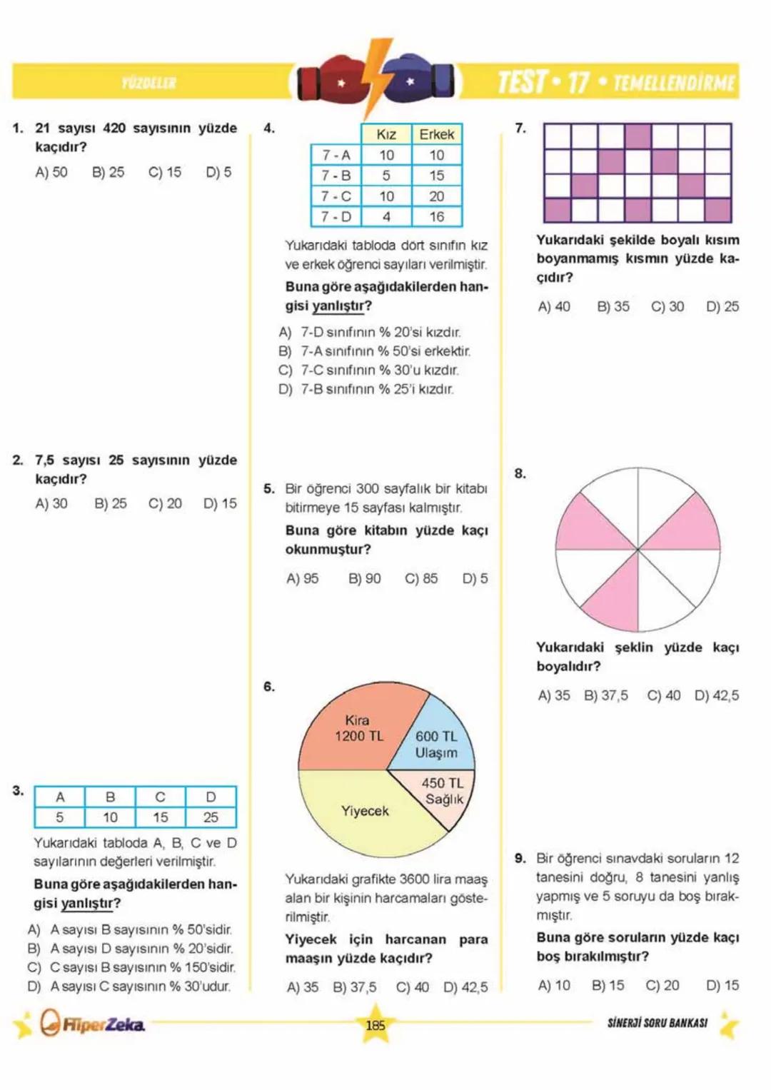 Telat BİLİCAN
Serkan AKÇA Yasin ARSLAN
SINAVA HAZIRLIK
OKULA YARDIMCI
Sinerji S
YENİ
NESİL
Matematik
7.
Sınıf
Soru
Bankası
QRKod
Çözümlü
Akı