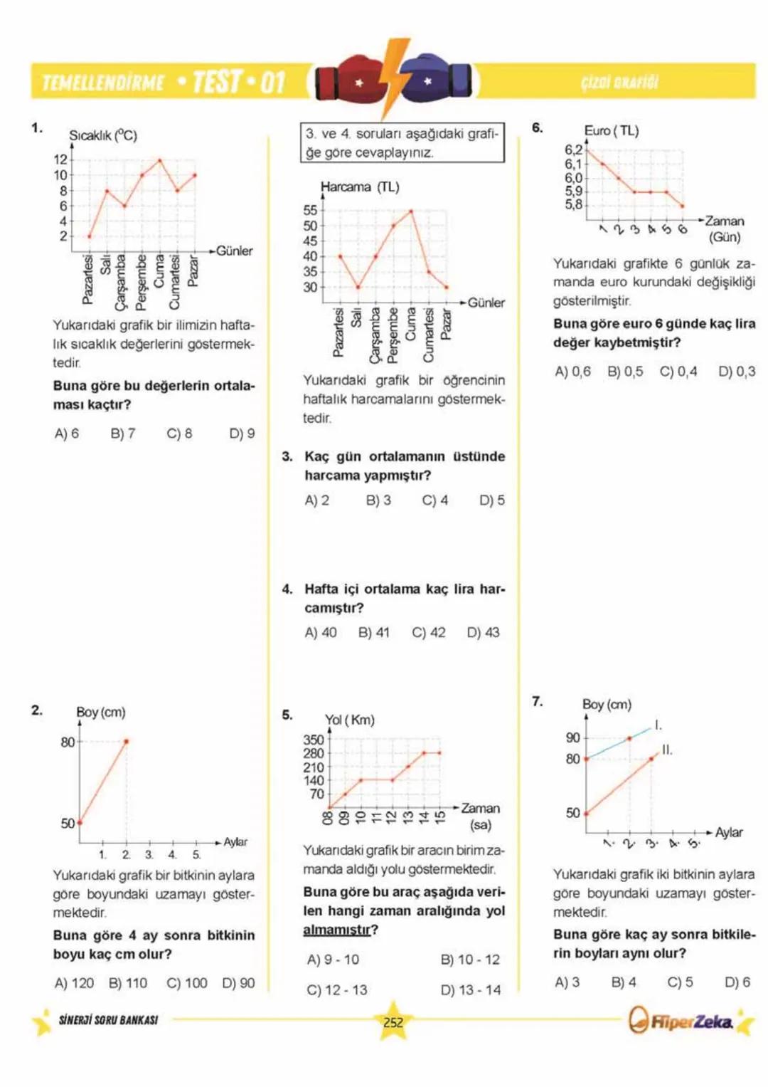 Telat BİLİCAN
Serkan AKÇA Yasin ARSLAN
SINAVA HAZIRLIK
OKULA YARDIMCI
Sinerji S
YENİ
NESİL
Matematik
7.
Sınıf
Soru
Bankası
QRKod
Çözümlü
Akı