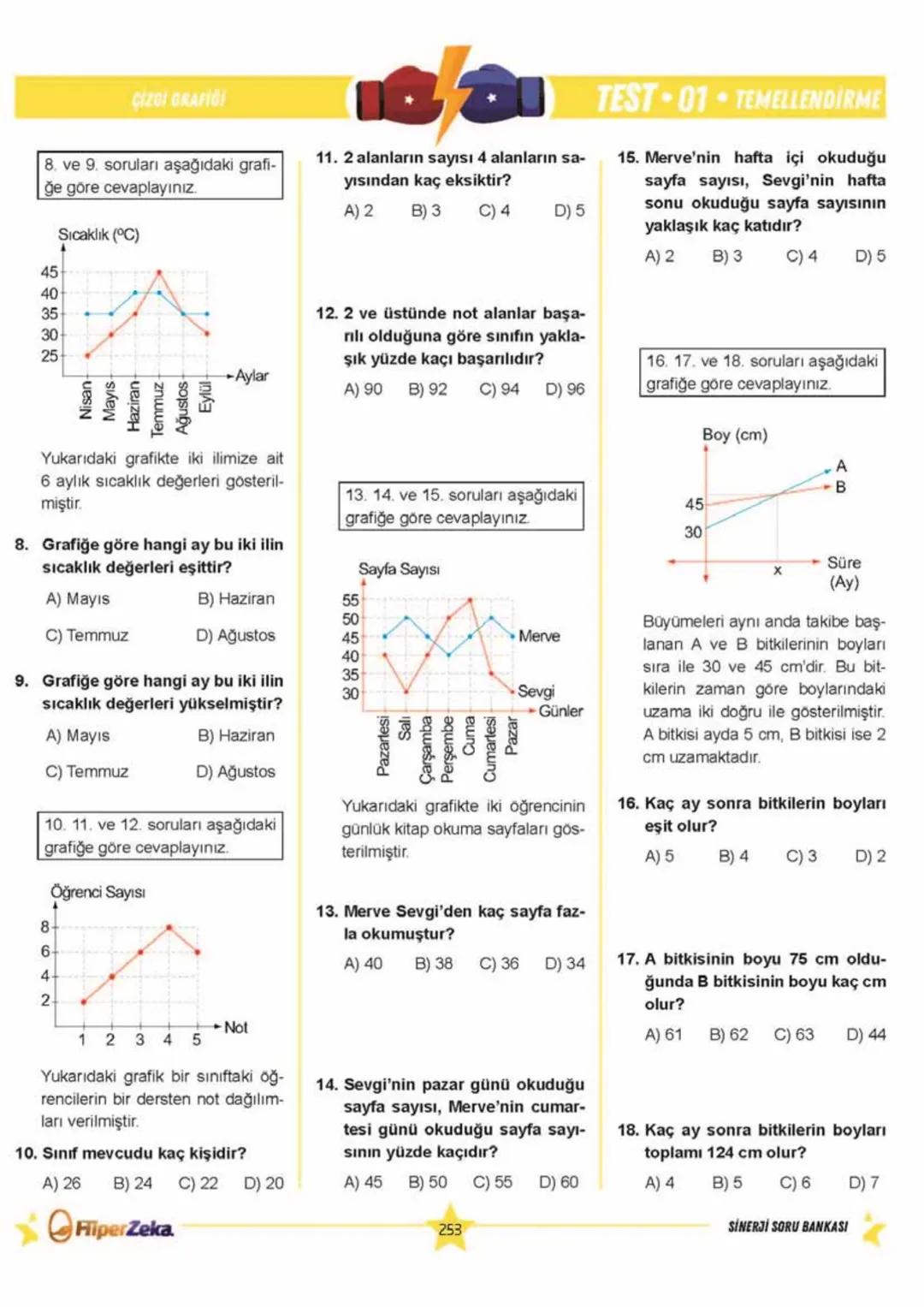 Telat BİLİCAN
Serkan AKÇA Yasin ARSLAN
SINAVA HAZIRLIK
OKULA YARDIMCI
Sinerji S
YENİ
NESİL
Matematik
7.
Sınıf
Soru
Bankası
QRKod
Çözümlü
Akı