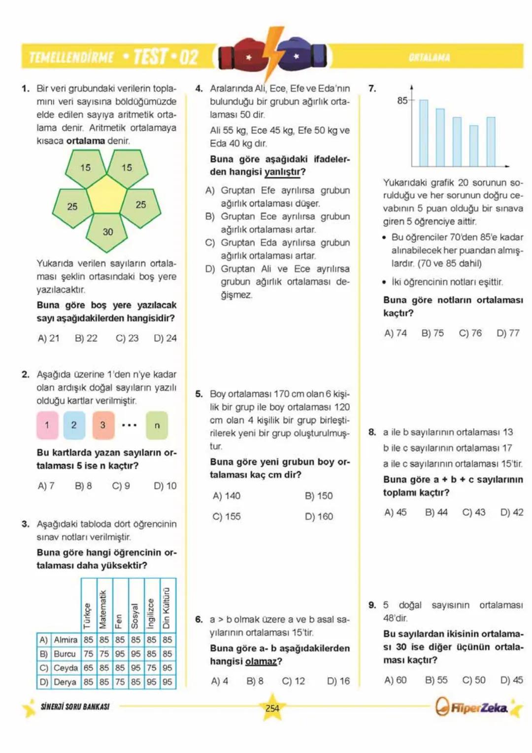 Telat BİLİCAN
Serkan AKÇA Yasin ARSLAN
SINAVA HAZIRLIK
OKULA YARDIMCI
Sinerji S
YENİ
NESİL
Matematik
7.
Sınıf
Soru
Bankası
QRKod
Çözümlü
Akı