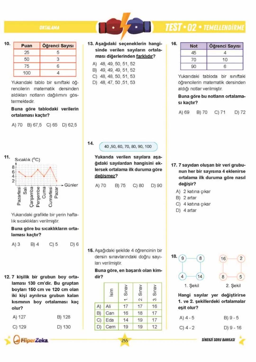 Telat BİLİCAN
Serkan AKÇA Yasin ARSLAN
SINAVA HAZIRLIK
OKULA YARDIMCI
Sinerji S
YENİ
NESİL
Matematik
7.
Sınıf
Soru
Bankası
QRKod
Çözümlü
Akı