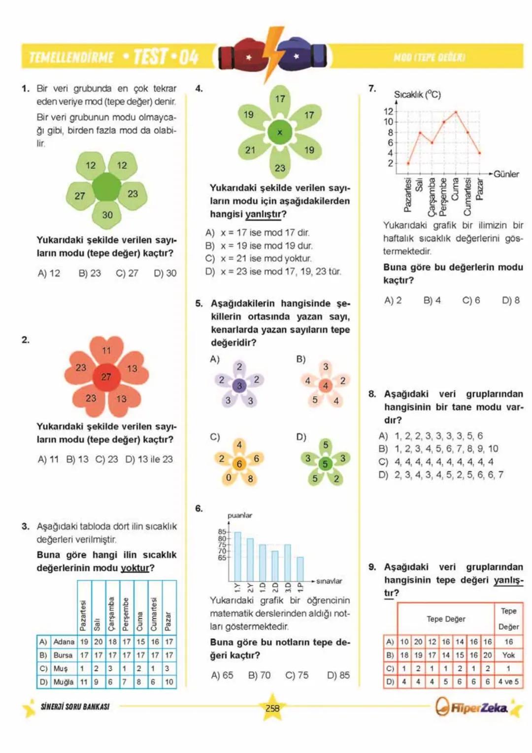 Telat BİLİCAN
Serkan AKÇA Yasin ARSLAN
SINAVA HAZIRLIK
OKULA YARDIMCI
Sinerji S
YENİ
NESİL
Matematik
7.
Sınıf
Soru
Bankası
QRKod
Çözümlü
Akı