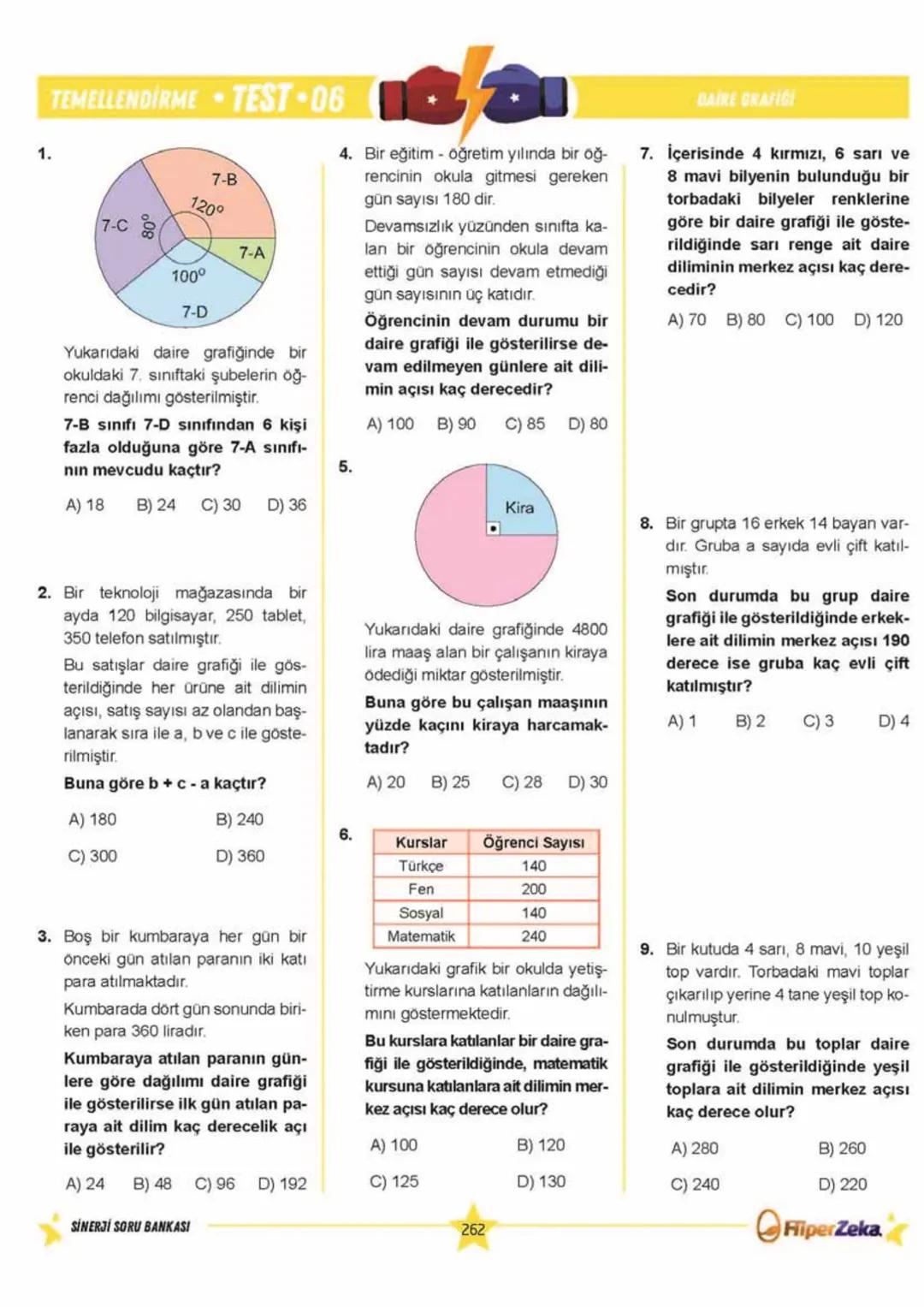 Telat BİLİCAN
Serkan AKÇA Yasin ARSLAN
SINAVA HAZIRLIK
OKULA YARDIMCI
Sinerji S
YENİ
NESİL
Matematik
7.
Sınıf
Soru
Bankası
QRKod
Çözümlü
Akı
