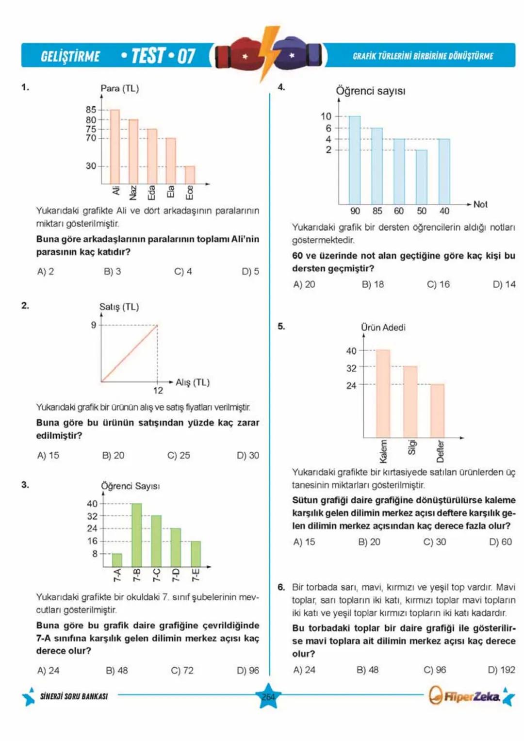 Telat BİLİCAN
Serkan AKÇA Yasin ARSLAN
SINAVA HAZIRLIK
OKULA YARDIMCI
Sinerji S
YENİ
NESİL
Matematik
7.
Sınıf
Soru
Bankası
QRKod
Çözümlü
Akı