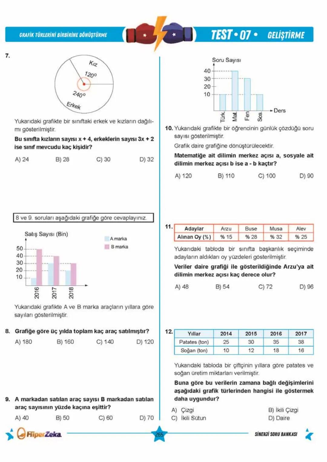 Telat BİLİCAN
Serkan AKÇA Yasin ARSLAN
SINAVA HAZIRLIK
OKULA YARDIMCI
Sinerji S
YENİ
NESİL
Matematik
7.
Sınıf
Soru
Bankası
QRKod
Çözümlü
Akı