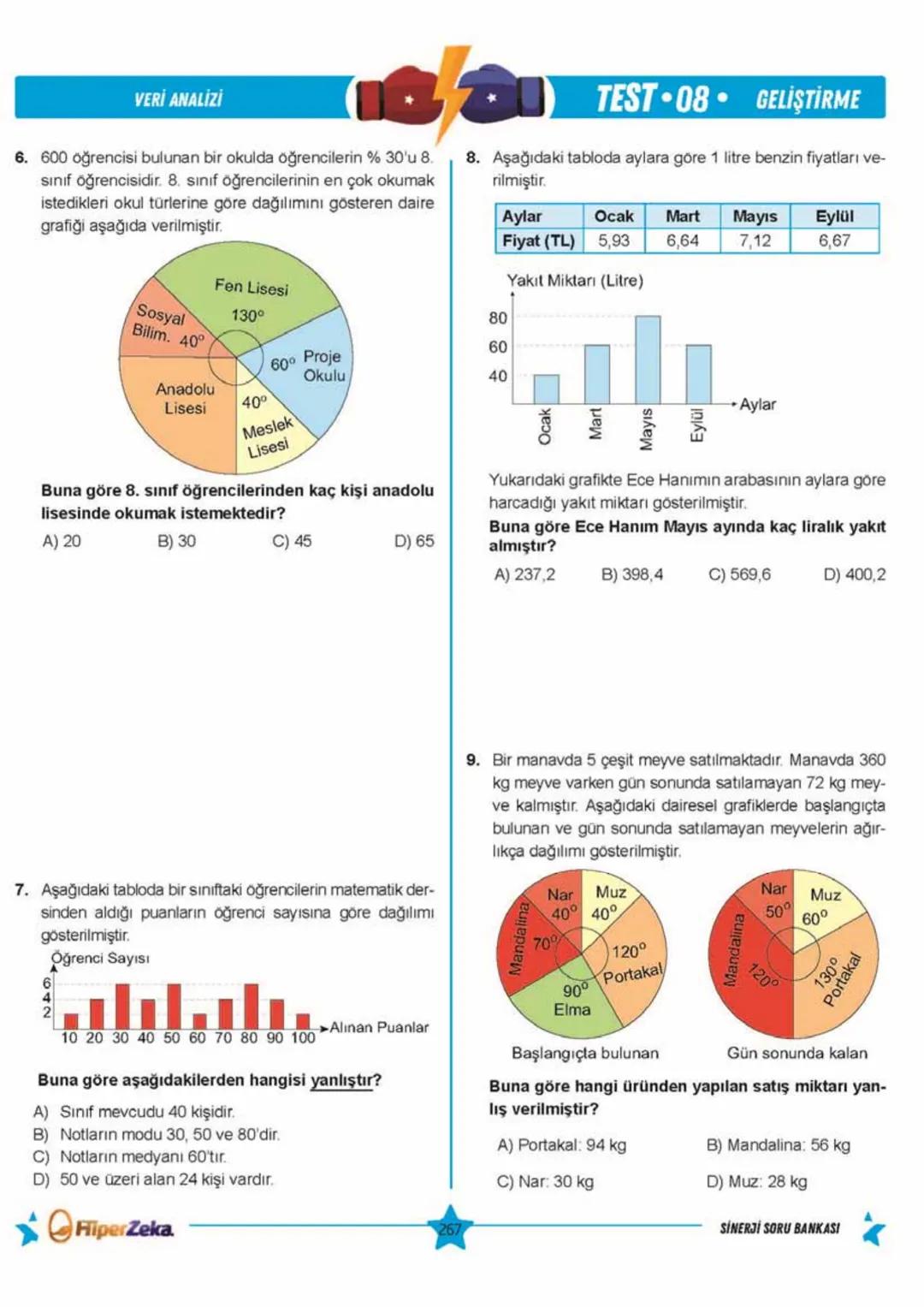 Telat BİLİCAN
Serkan AKÇA Yasin ARSLAN
SINAVA HAZIRLIK
OKULA YARDIMCI
Sinerji S
YENİ
NESİL
Matematik
7.
Sınıf
Soru
Bankası
QRKod
Çözümlü
Akı