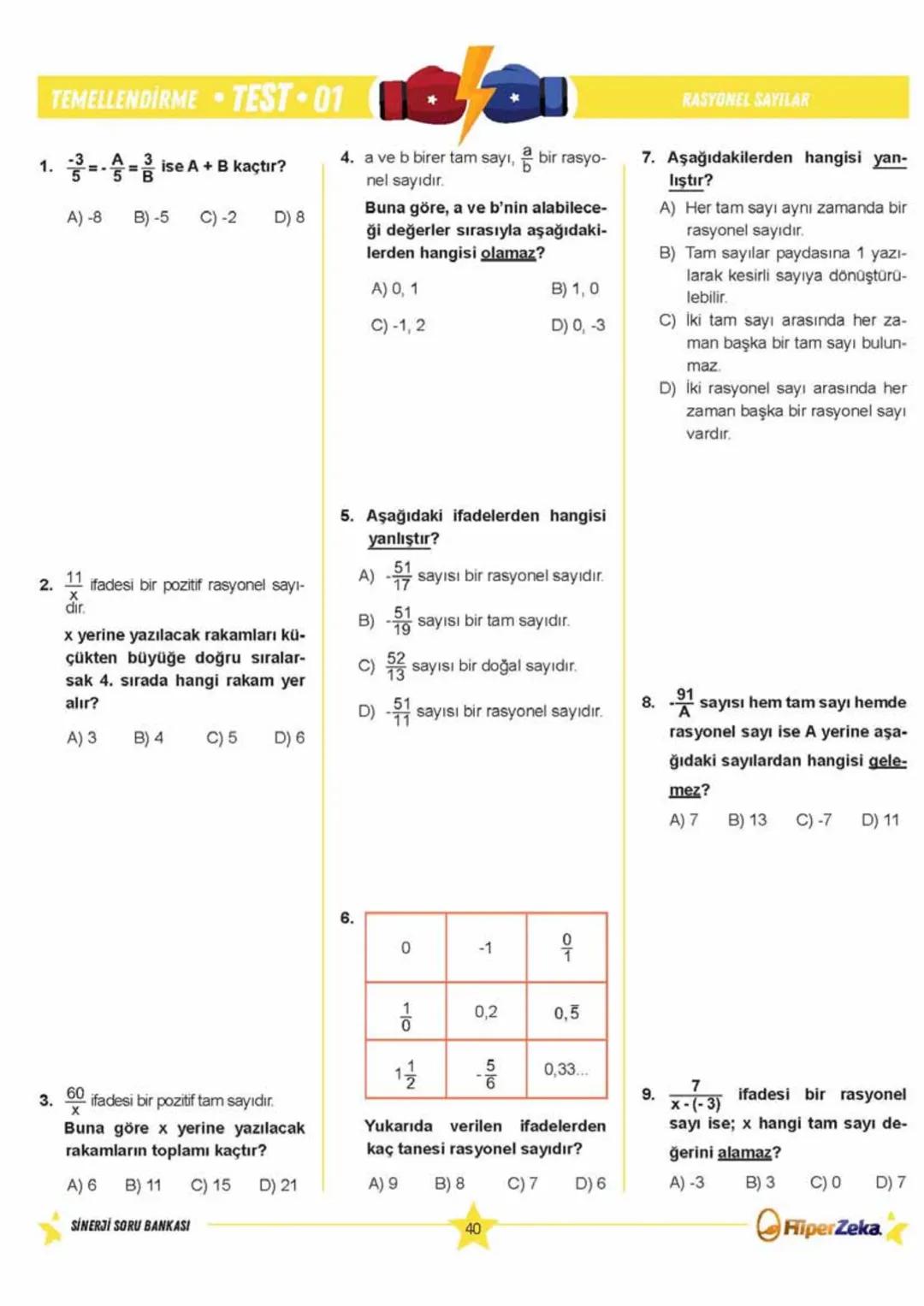 Telat BİLİCAN
Serkan AKÇA Yasin ARSLAN
SINAVA HAZIRLIK
OKULA YARDIMCI
Sinerji S
YENİ
NESİL
Matematik
7.
Sınıf
Soru
Bankası
QRKod
Çözümlü
Akı