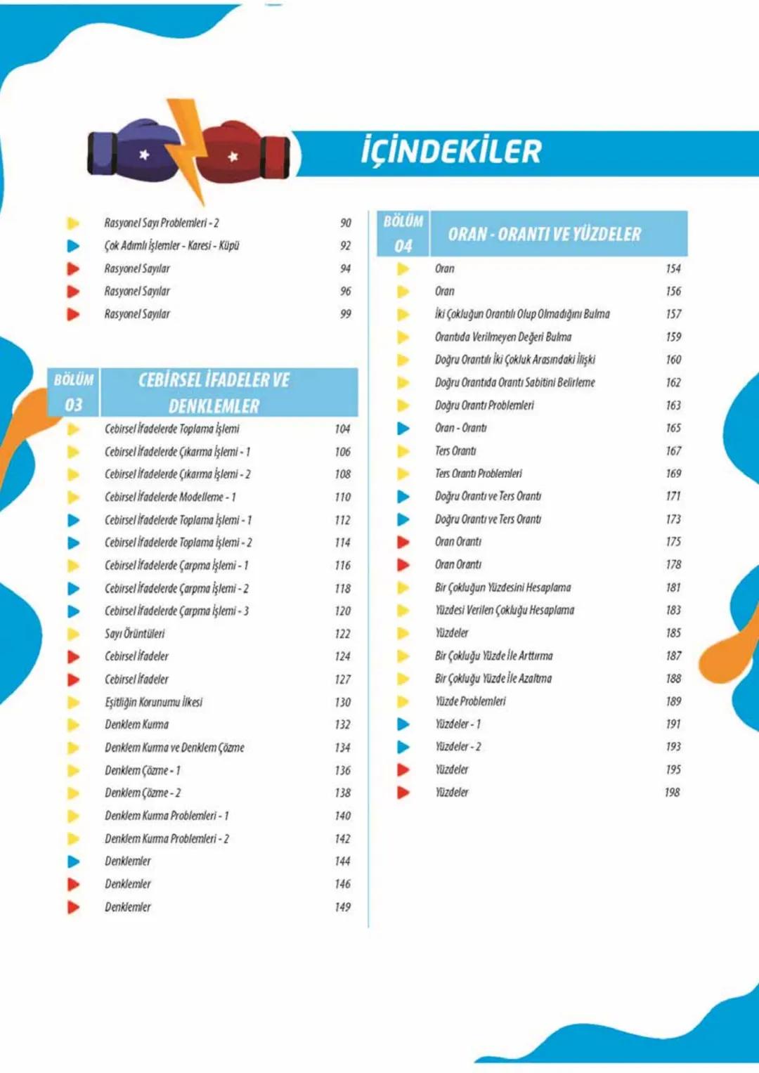 Telat BİLİCAN
Serkan AKÇA Yasin ARSLAN
SINAVA HAZIRLIK
OKULA YARDIMCI
Sinerji S
YENİ
NESİL
Matematik
7.
Sınıf
Soru
Bankası
QRKod
Çözümlü
Akı
