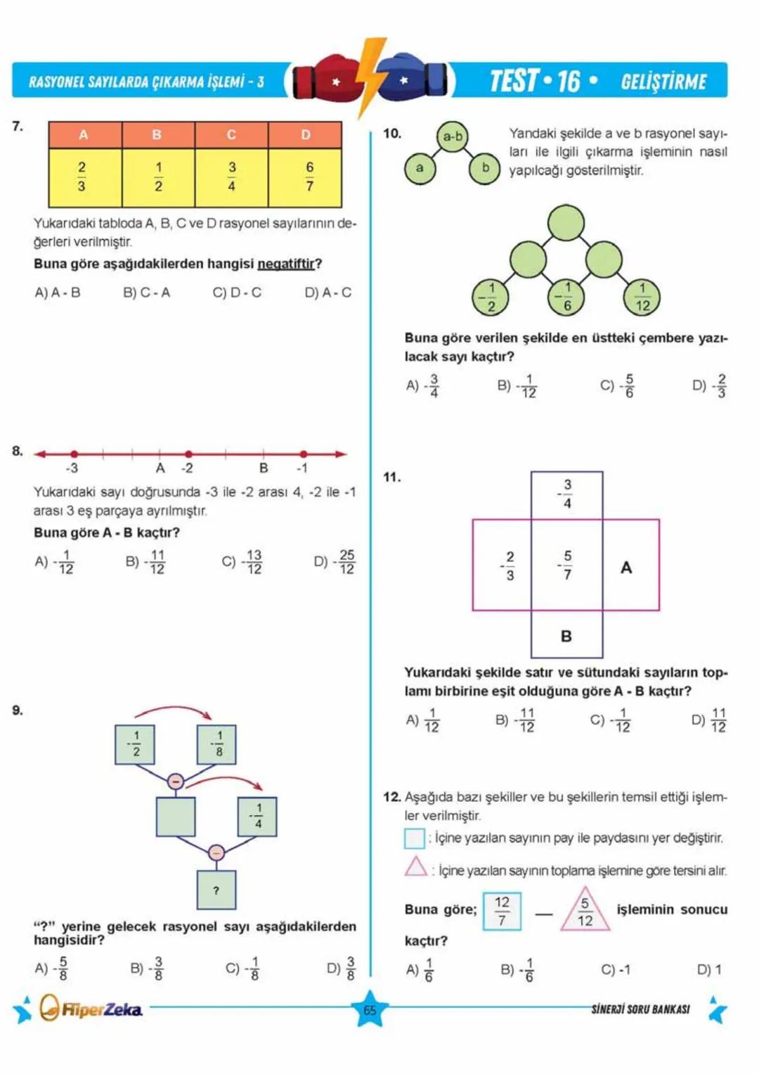 Telat BİLİCAN
Serkan AKÇA Yasin ARSLAN
SINAVA HAZIRLIK
OKULA YARDIMCI
Sinerji S
YENİ
NESİL
Matematik
7.
Sınıf
Soru
Bankası
QRKod
Çözümlü
Akı