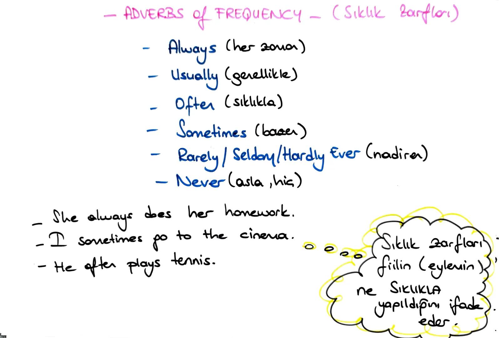 9
Simple
Present
Ters
Months
Days
UNIT 1 :
Grade:
6
♡
LIFE mutacher
Daily
Routines
Dates
Time -DAILY ROUTINES-
• Get up/Wake up: Uyanmak /