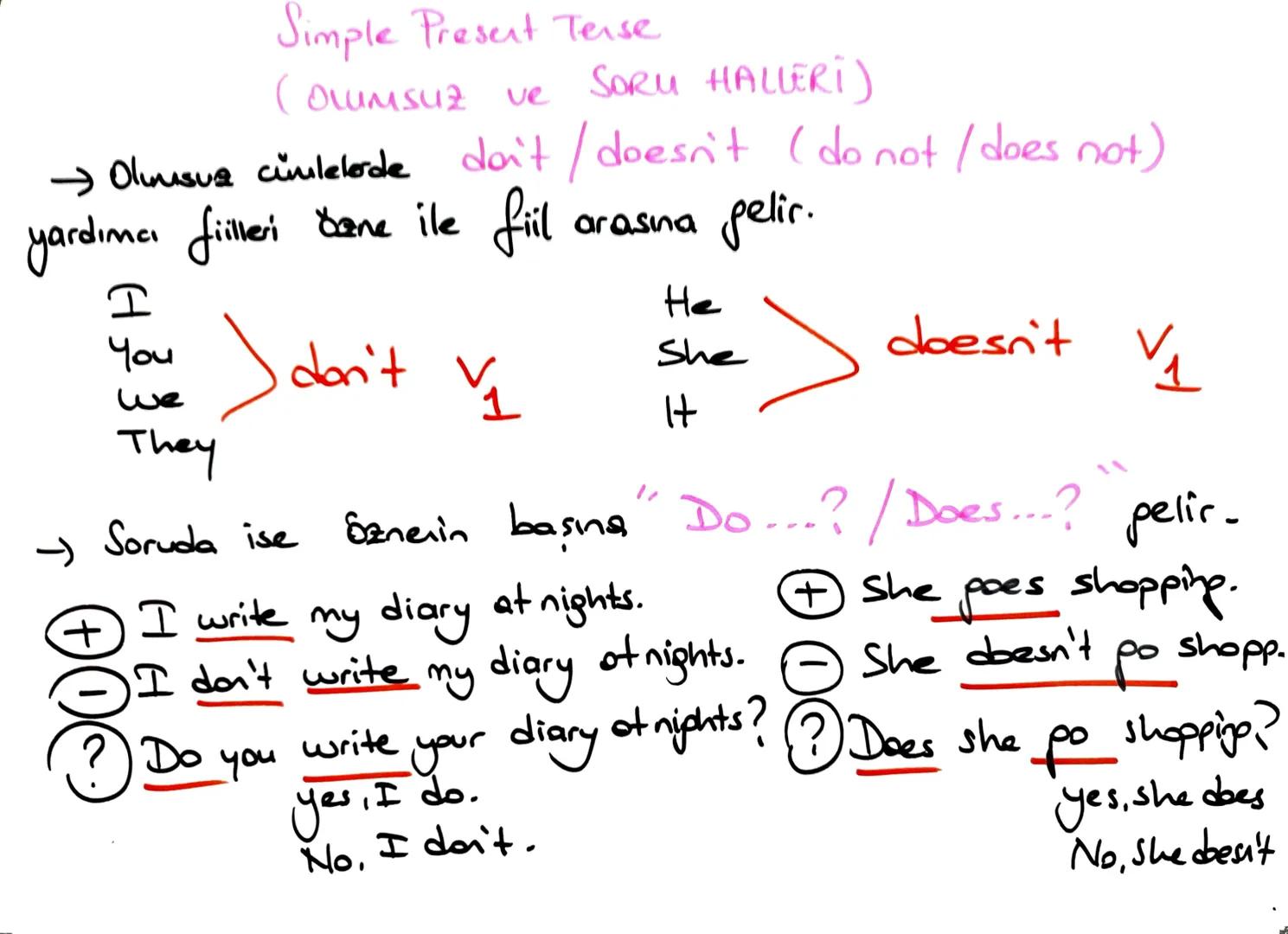 9
Simple
Present
Ters
Months
Days
UNIT 1 :
Grade:
6
♡
LIFE mutacher
Daily
Routines
Dates
Time -DAILY ROUTINES-
• Get up/Wake up: Uyanmak /