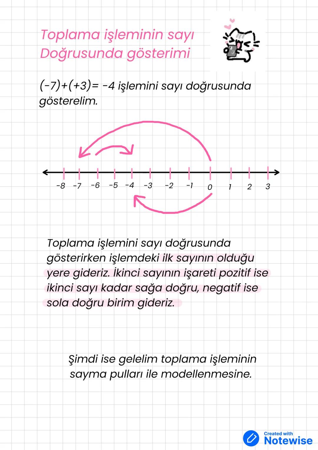 Tam Sayılar
Ders: Matematik
Hatırlama amaçlı birazcık geçen seneki bilgilere
Göz atalım.
+
→
-3
-2
-1
0
1
2
3
Negatif tam sayılar
(z-)
B
