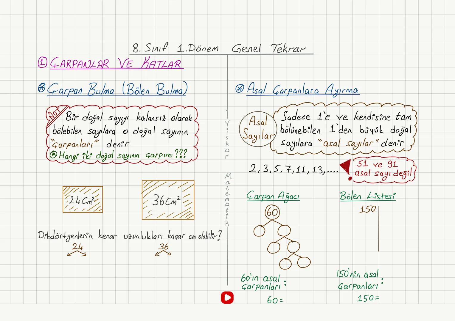 # LGS MATEMATİK
# 1.DÖNEM GENEL
# TEKRAR # ① Garpanlar ve Katlar
- Garpan Bulma
- Asal Garparlara Ayırma
- EBOB ve Eкок
- Aralarında Asall
