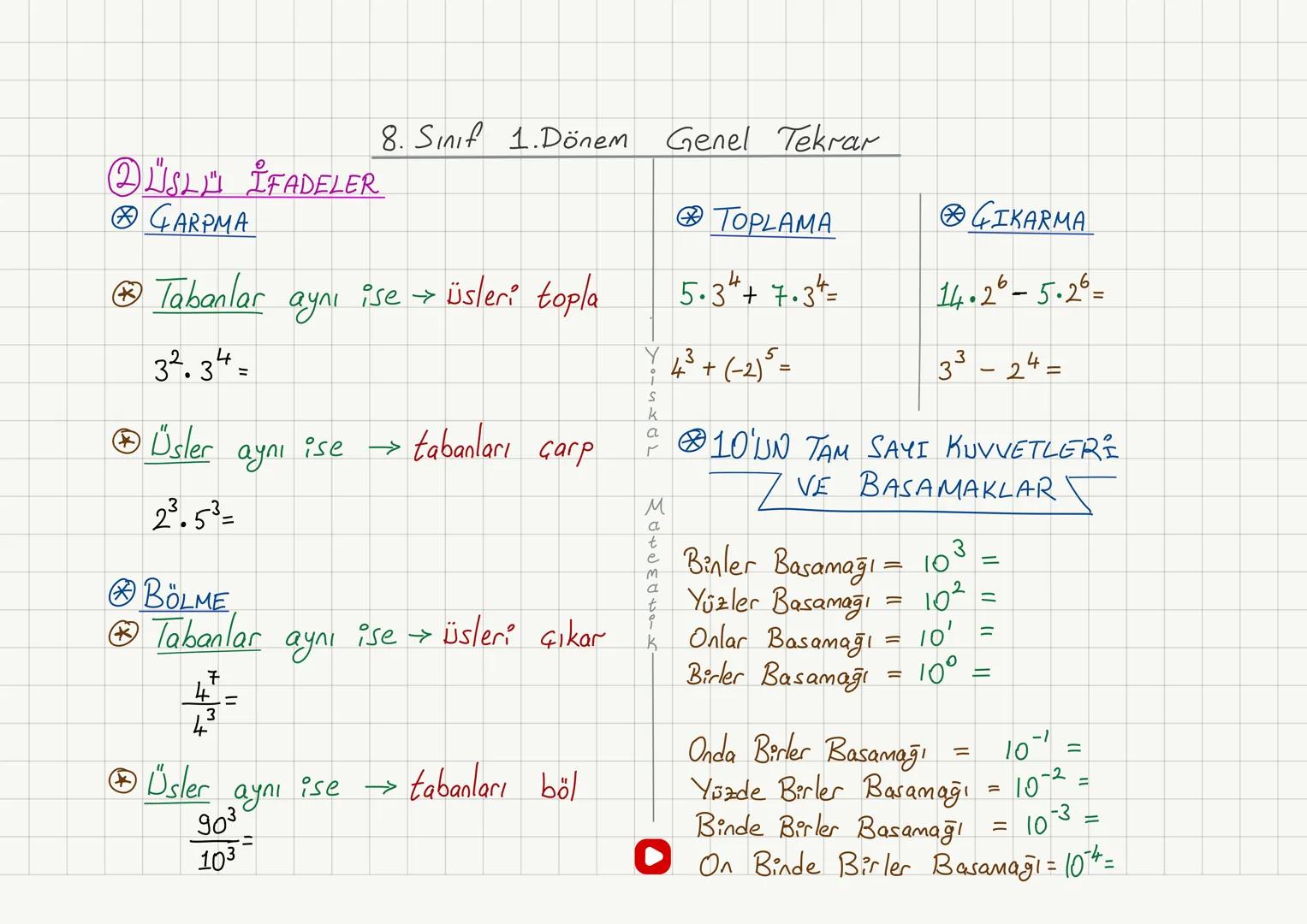 # LGS MATEMATİK
# 1.DÖNEM GENEL
# TEKRAR # ① Garpanlar ve Katlar
- Garpan Bulma
- Asal Garparlara Ayırma
- EBOB ve Eкок
- Aralarında Asall
