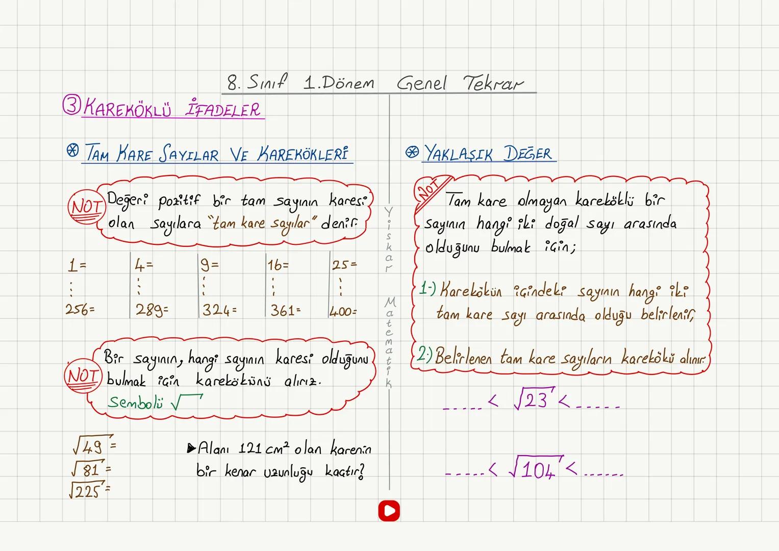 # LGS MATEMATİK
# 1.DÖNEM GENEL
# TEKRAR # ① Garpanlar ve Katlar
- Garpan Bulma
- Asal Garparlara Ayırma
- EBOB ve Eкок
- Aralarında Asall