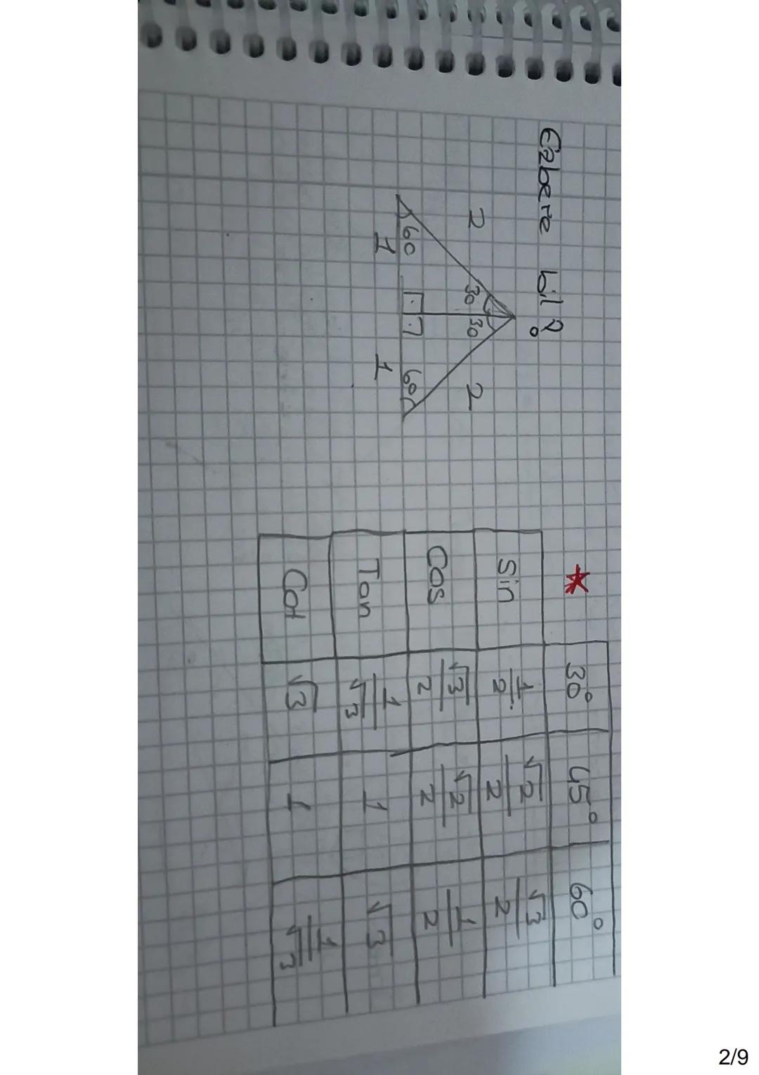 20°, 45°, 60° nin
Trigonometr
netrik Değerleri,
Sin 30 = 1
2
Cos30 = √3
2
tan B = 1
2
√3
Co+30= √3
30,60
Sin 60=√3
2
Cos60 = 1
2