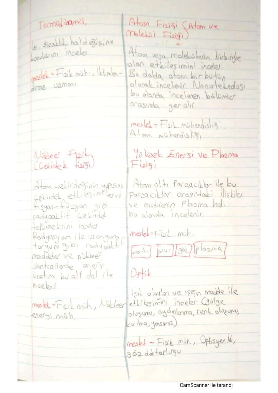 Fizik nedir?
Fizik 1. Ünite
Madde ile enerji arasındaki etkileşimi kuvveti de
dahil ederek inceleyen ve doğada gerçekleşen olaylarla
İlgil