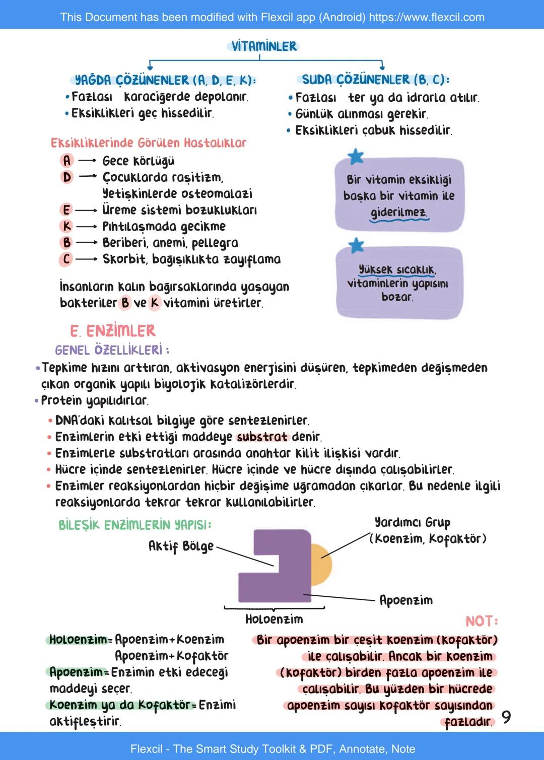 This Document has been modified with Flexcil app (Android) https://www.flexcil.com
# BİYOLOJİ
## İÇİNDEKİLER
Canlıların Ortak Özellikleri