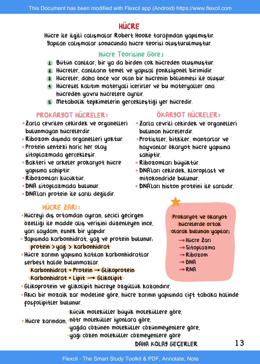 This Document has been modified with Flexcil app (Android) https://www.flexcil.com
# BİYOLOJİ
## İÇİNDEKİLER
Canlıların Ortak Özellikleri